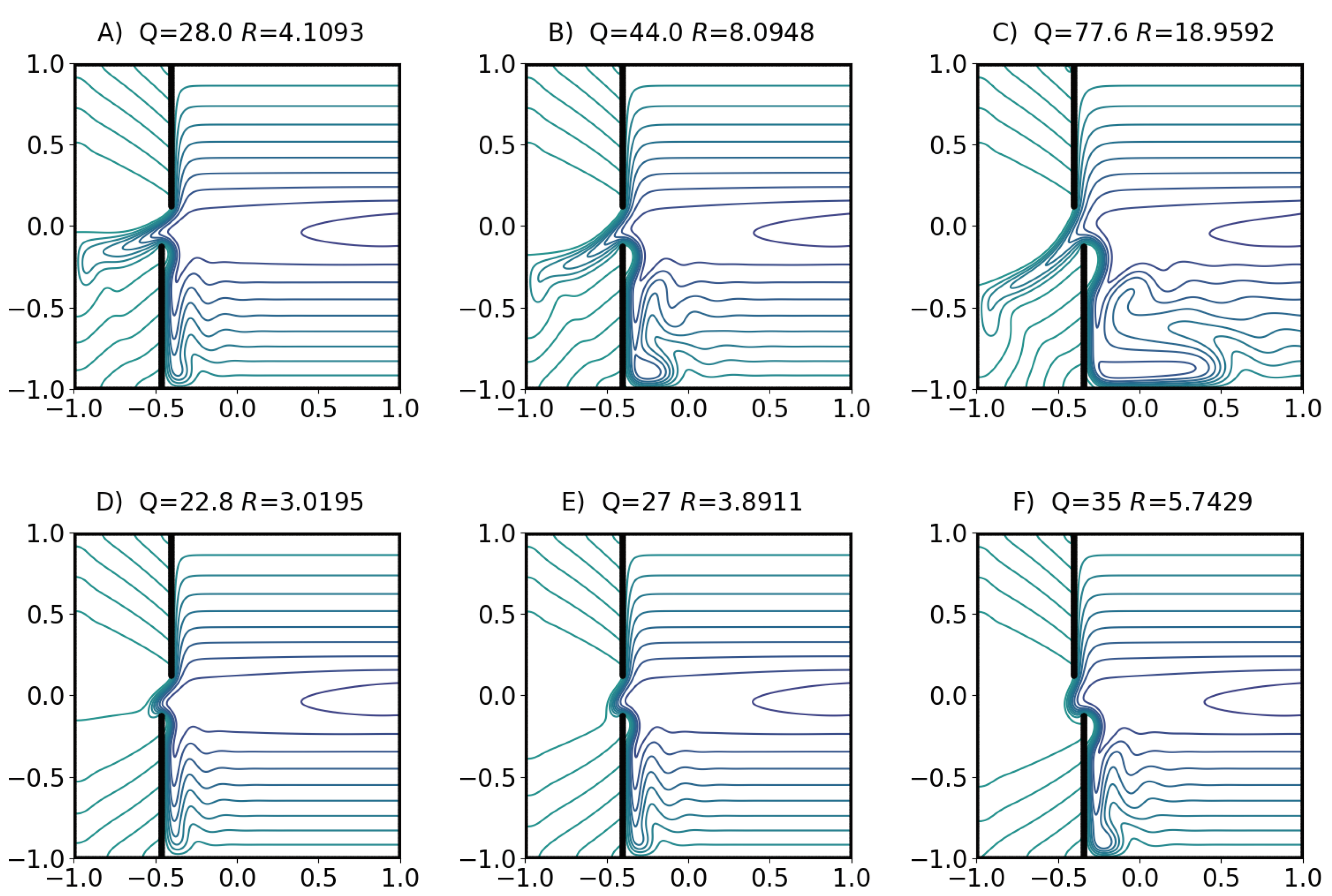 Fluids 07 00071 g005