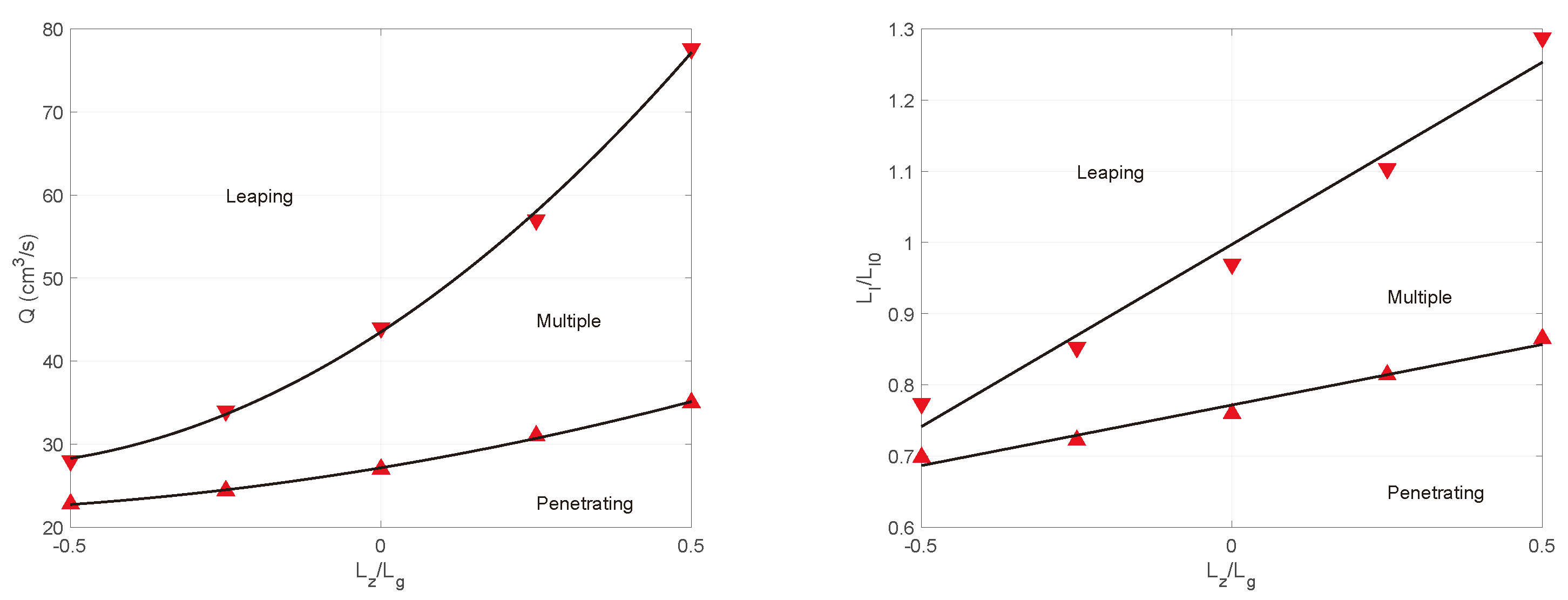Fluids 07 00071 g006