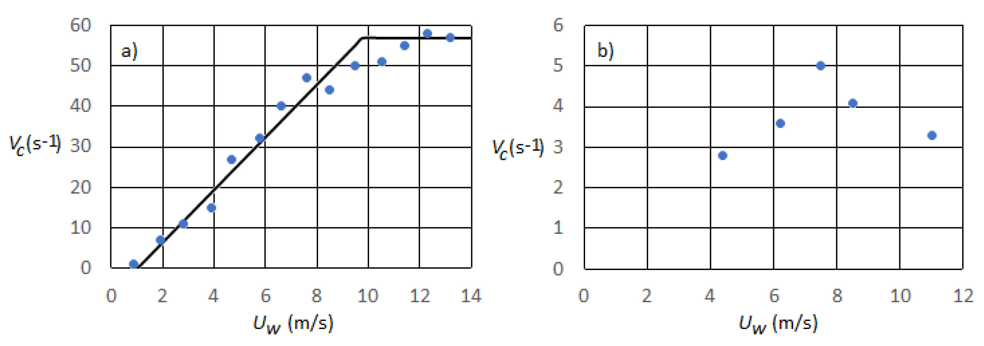 Fluids 07 00073 g001