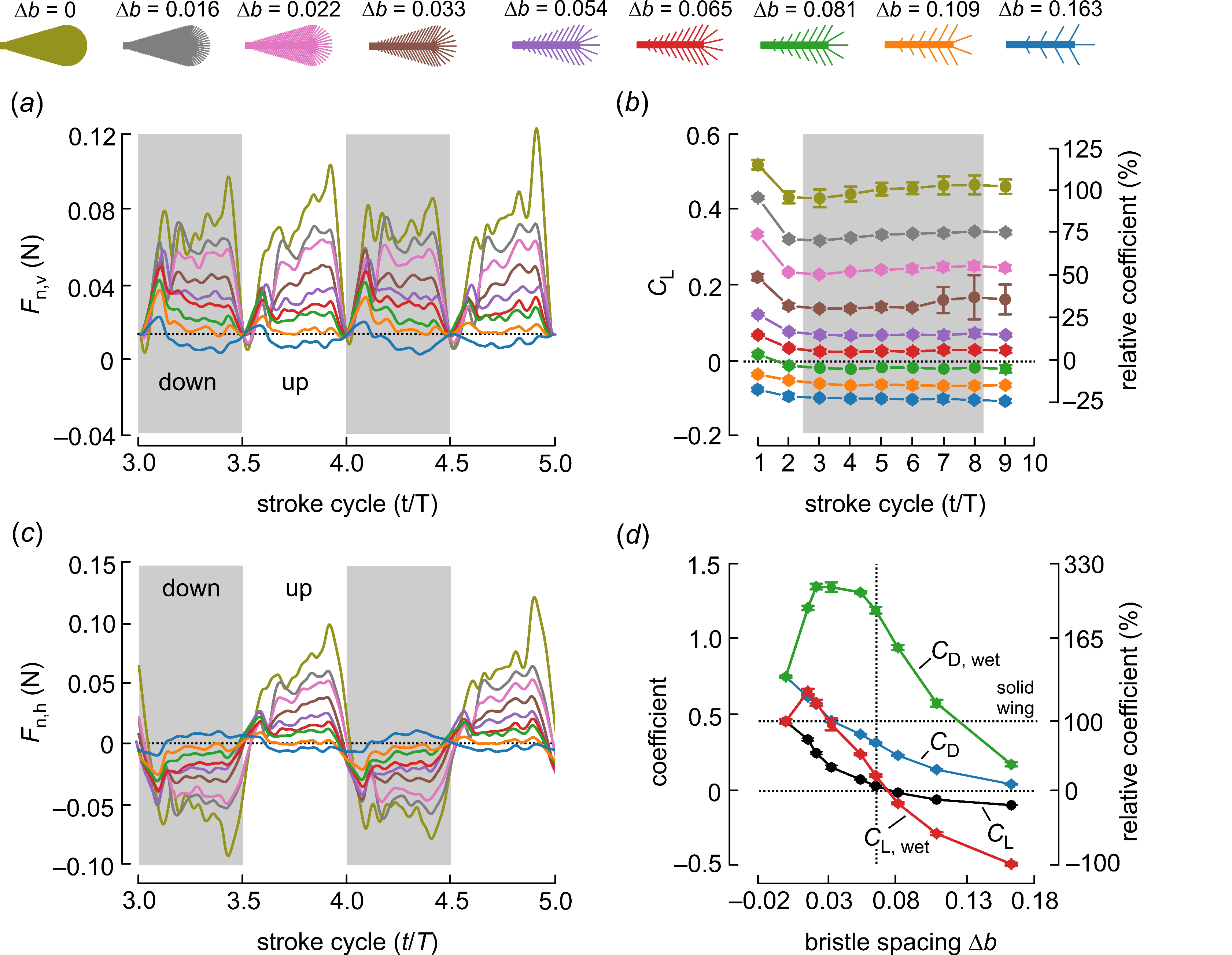 Fluids 07 00075 g004