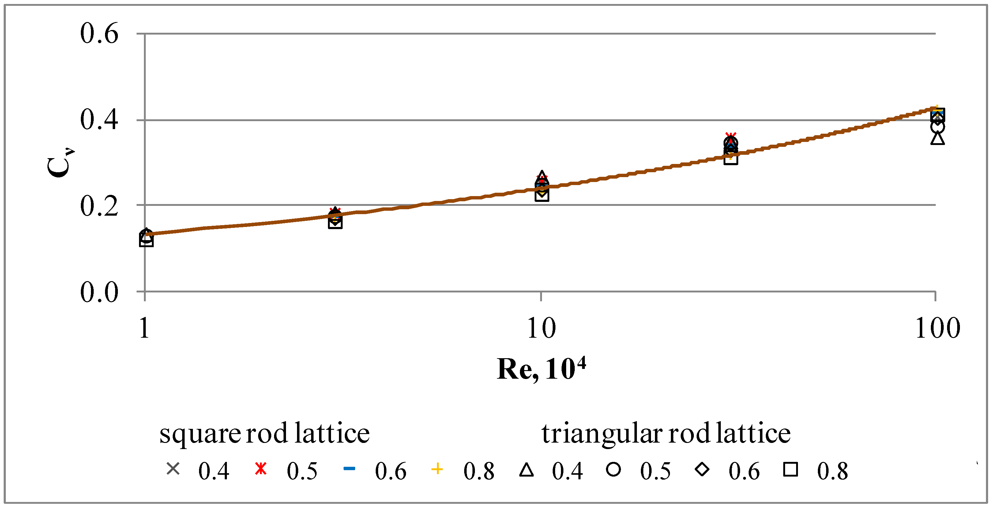Fluids 07 00077 g003