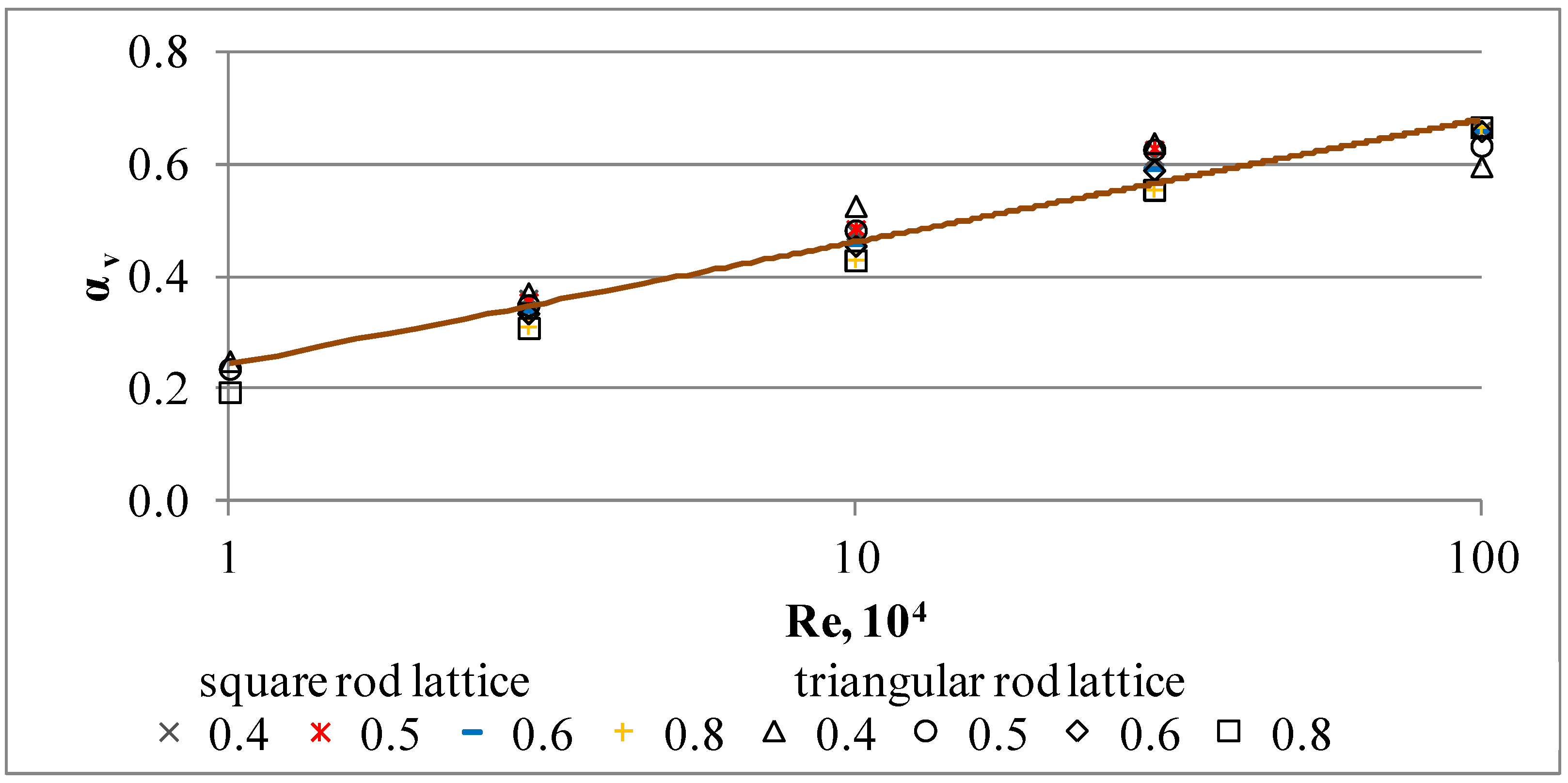 Fluids 07 00077 g005