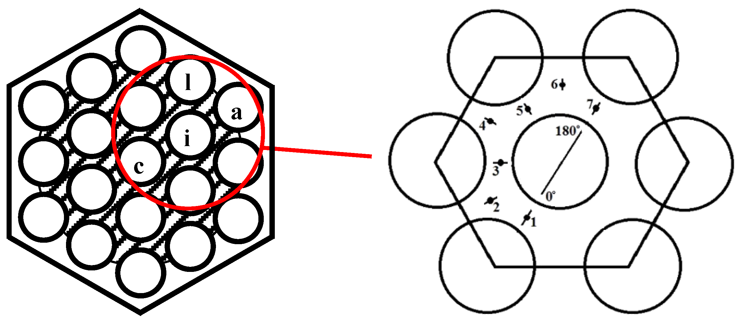 Fluids 07 00077 g008
