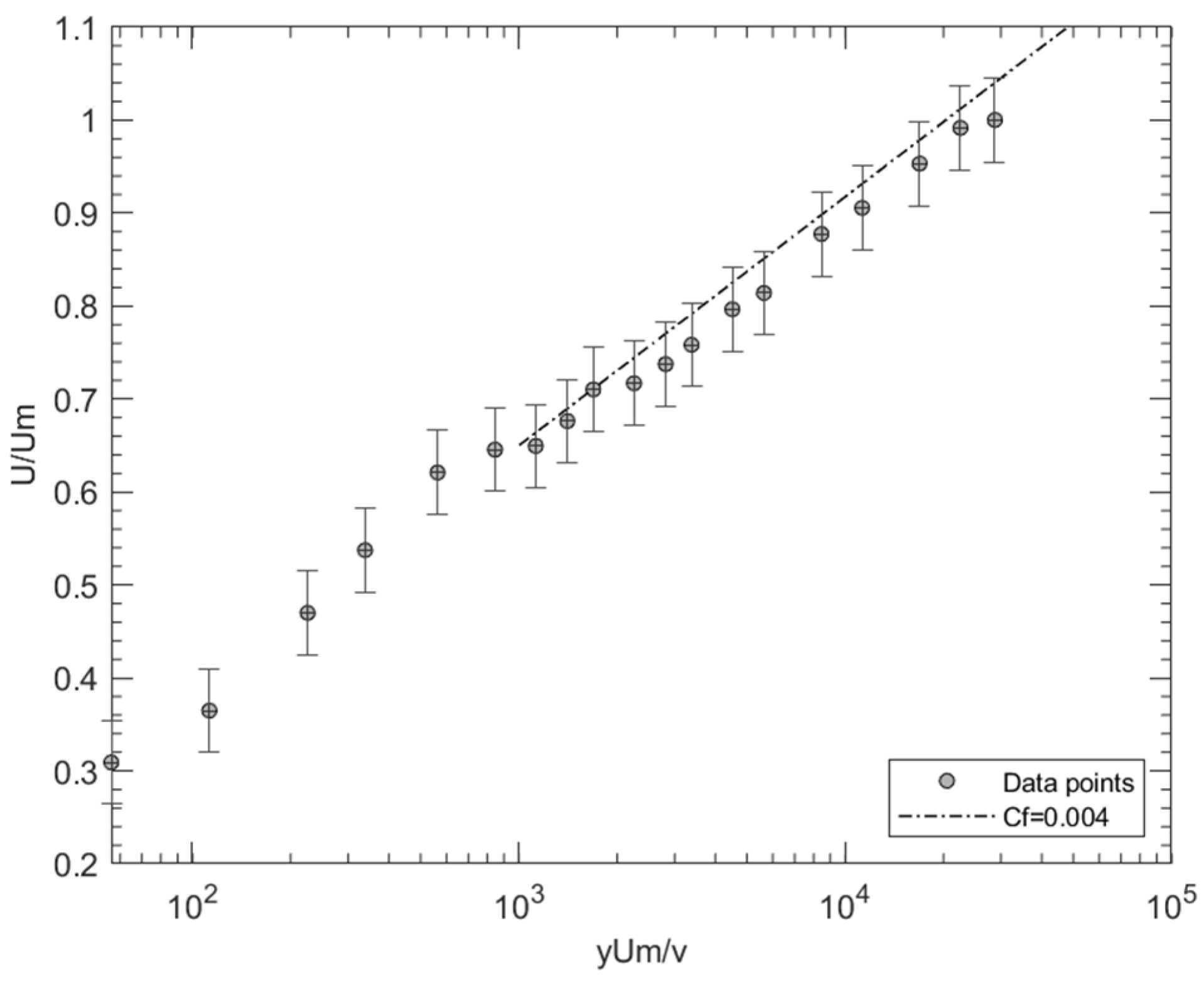 Fluids 07 00078 g004