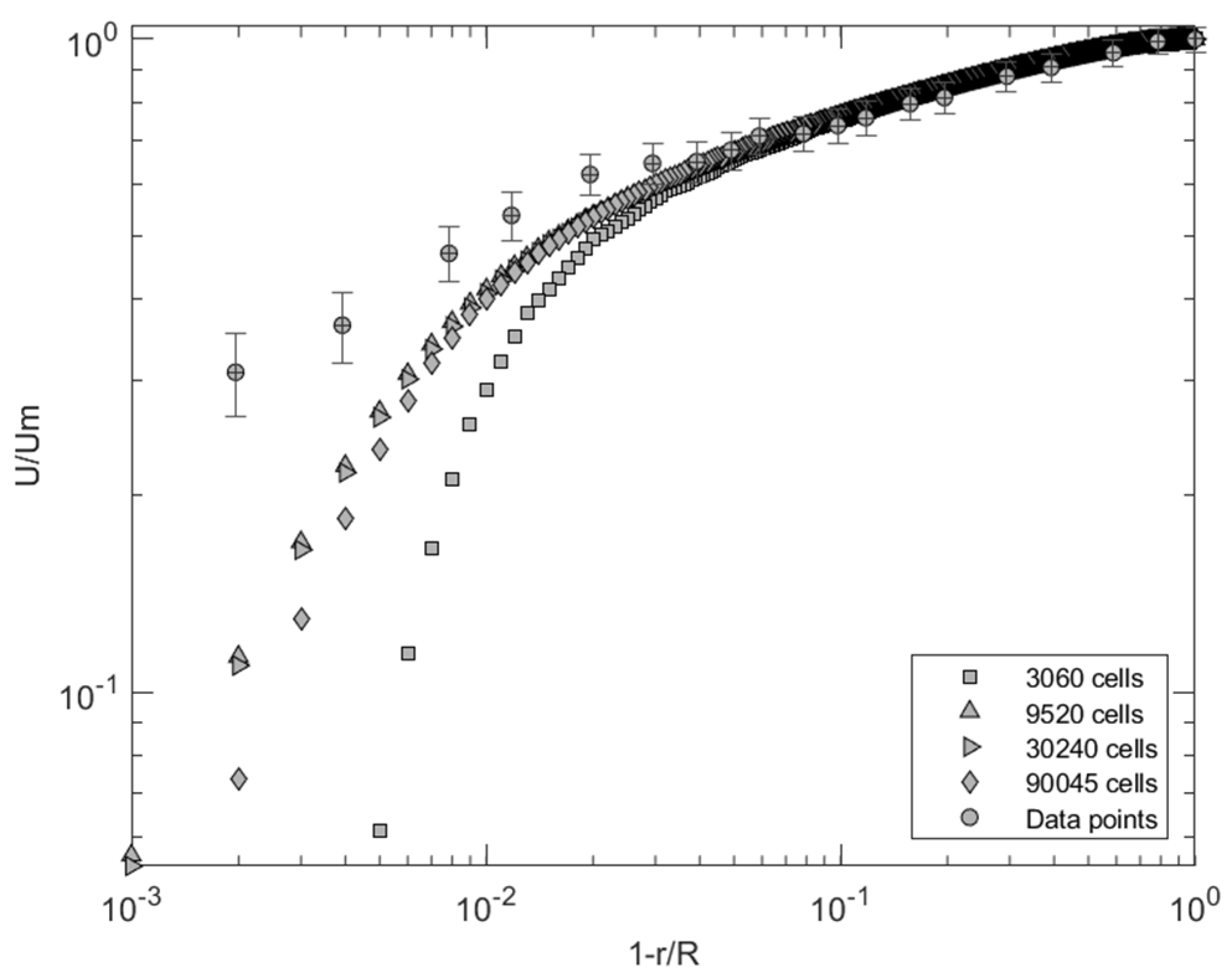 Fluids 07 00078 g006