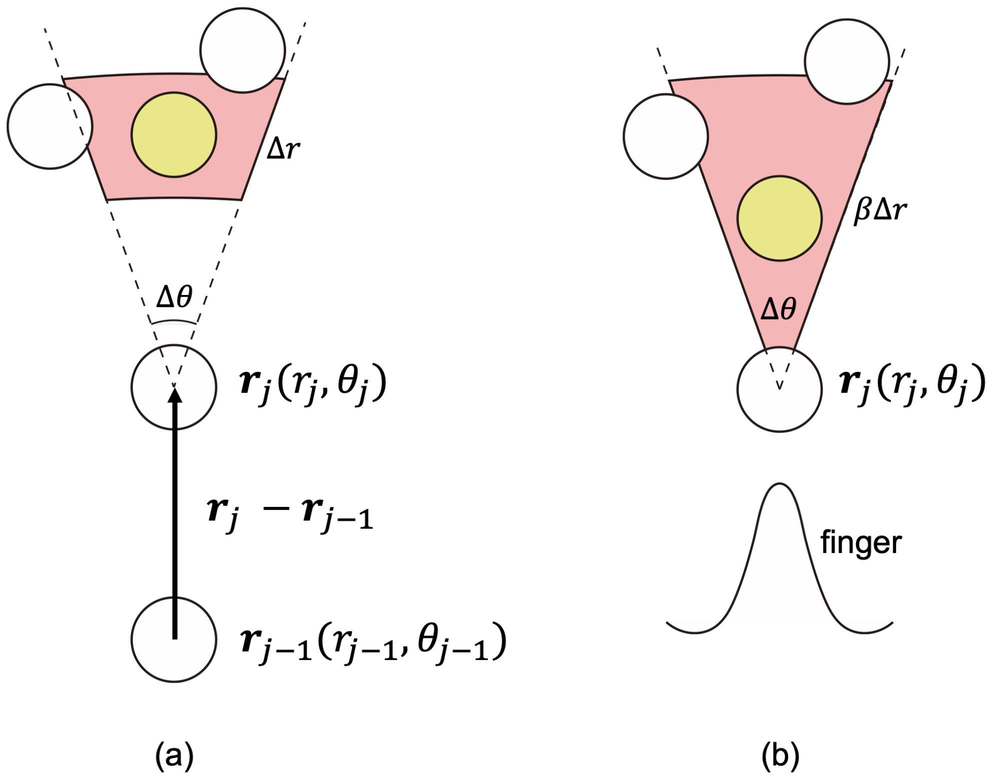 Fluids 07 00079 g003