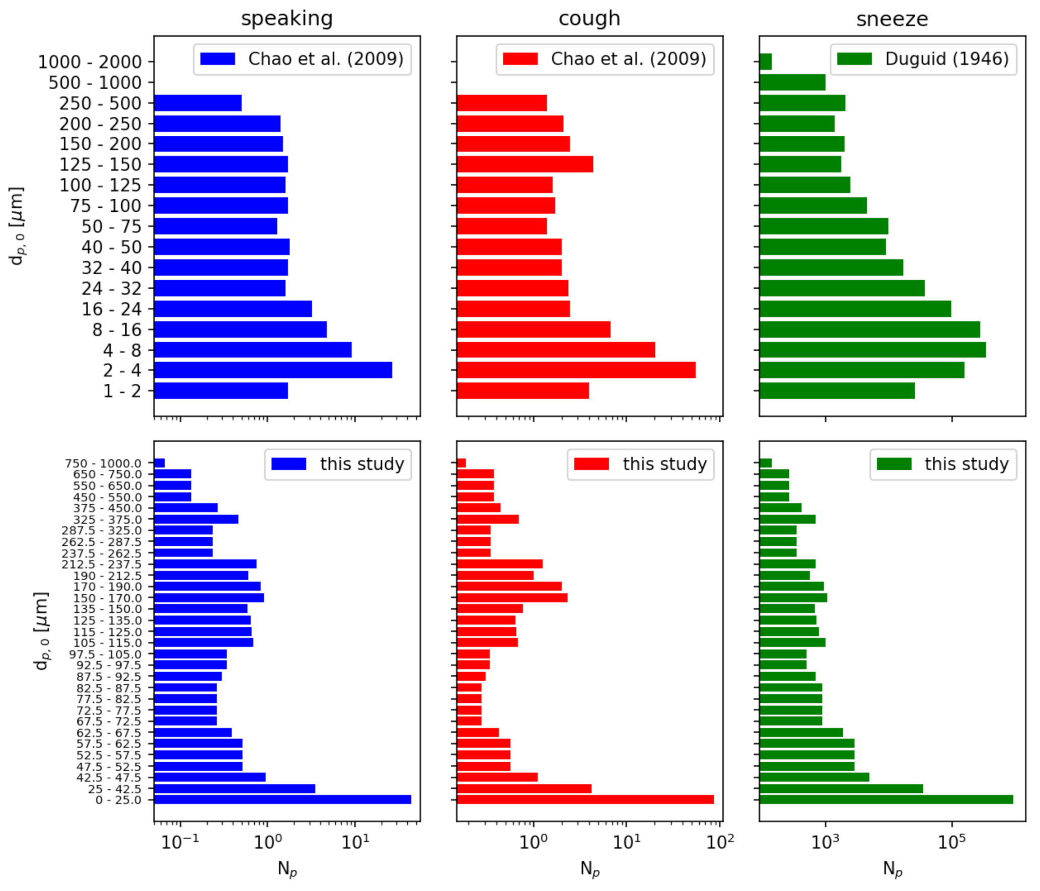 Fluids 07 00080 g011
