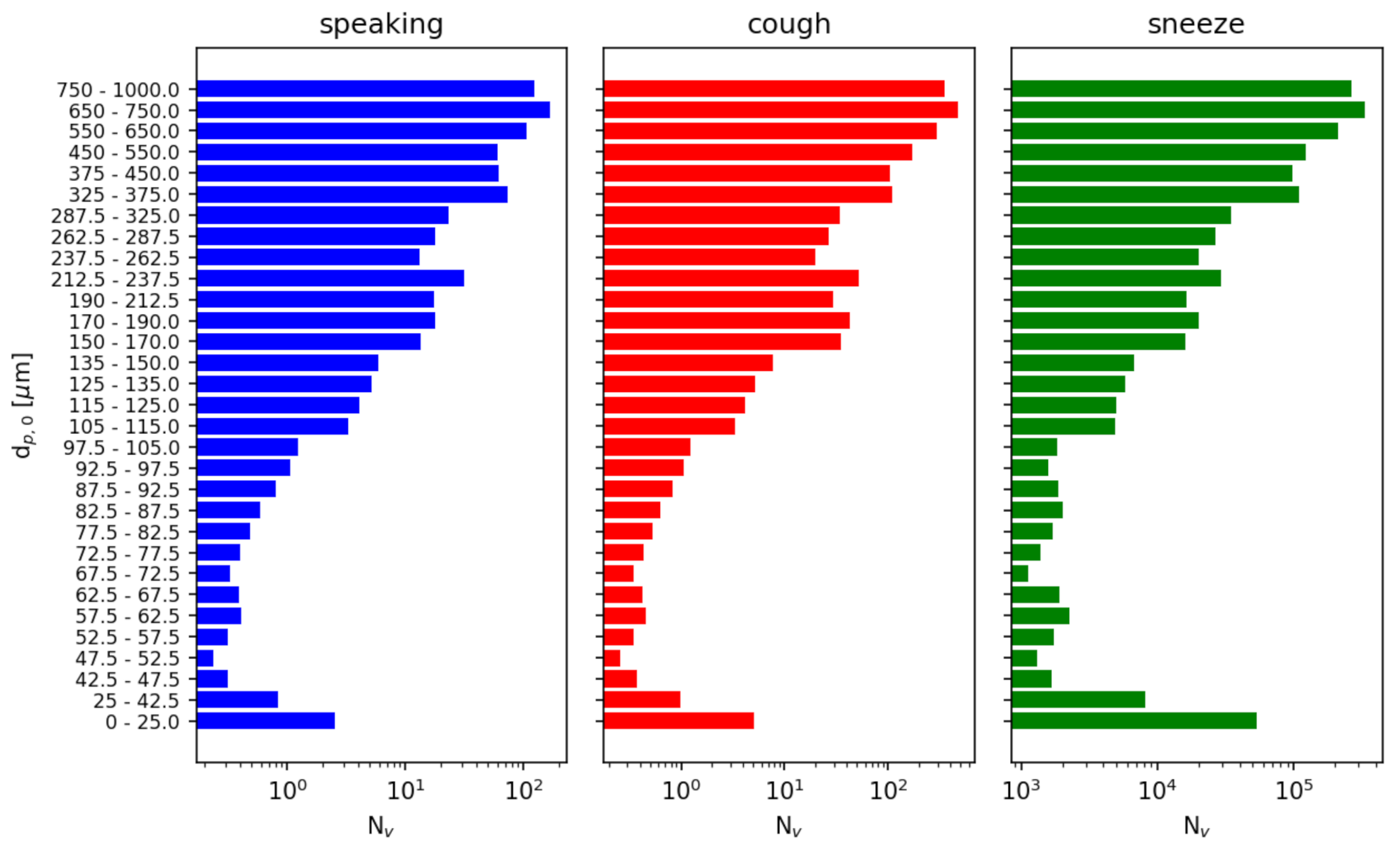 Fluids 07 00080 g012