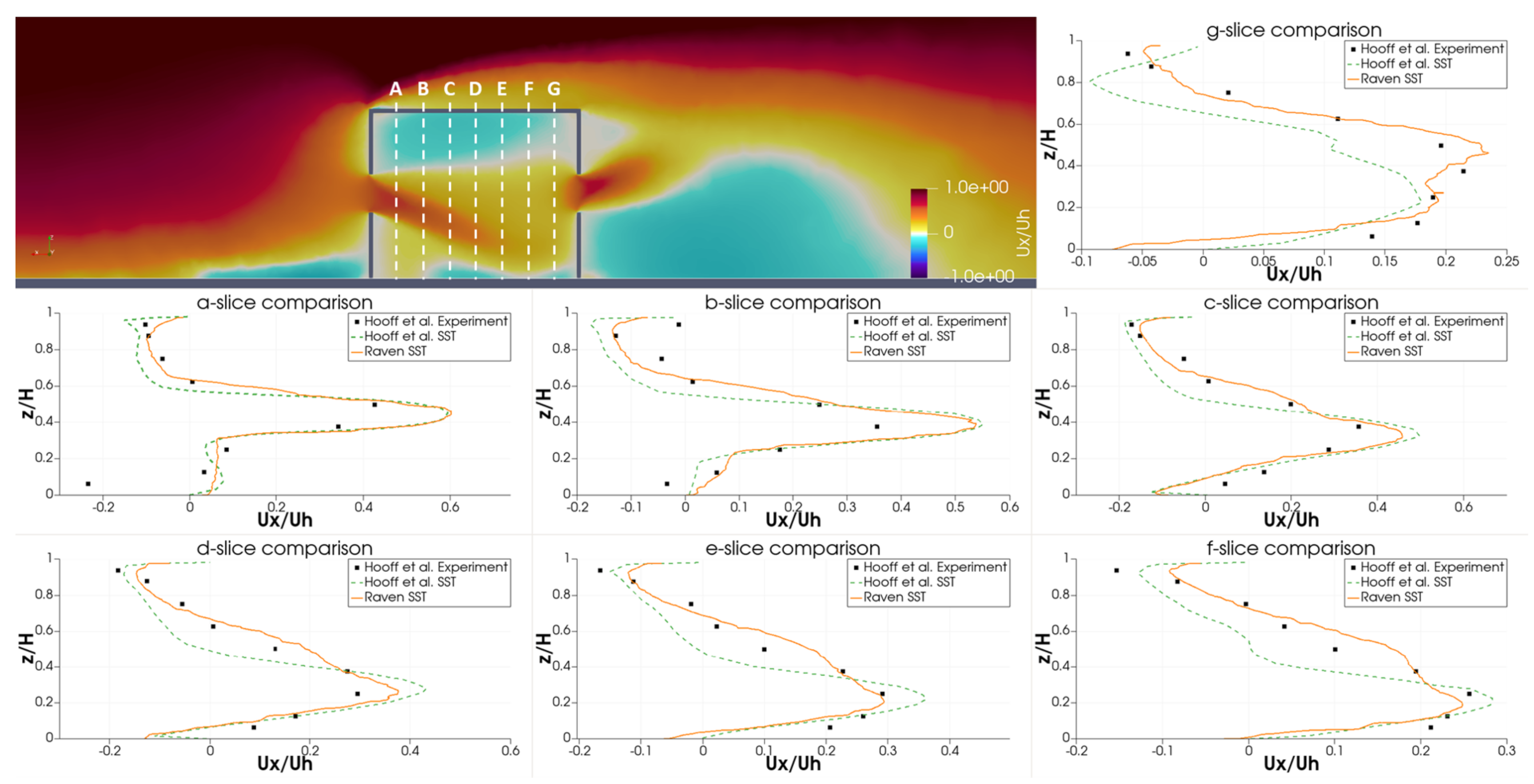 Fluids 07 00080 g014