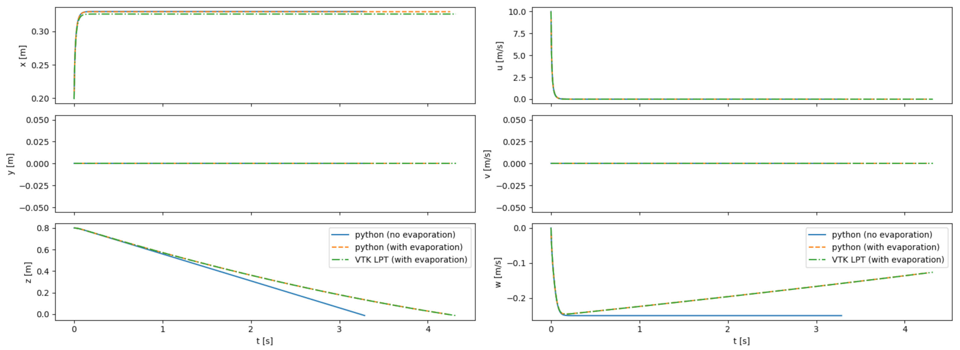 Fluids 07 00080 g015
