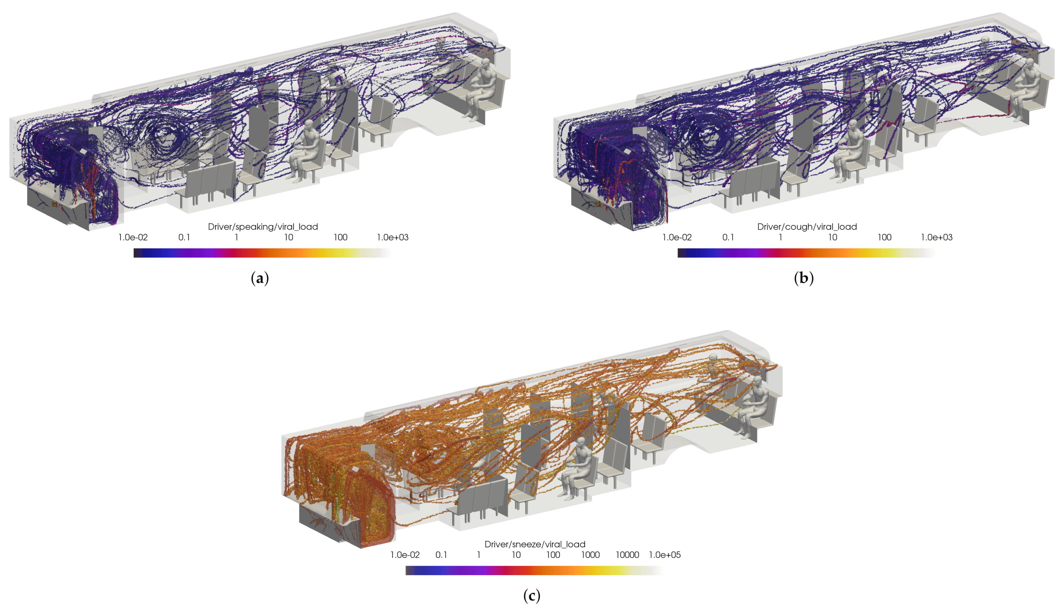 Fluids 07 00080 g019
