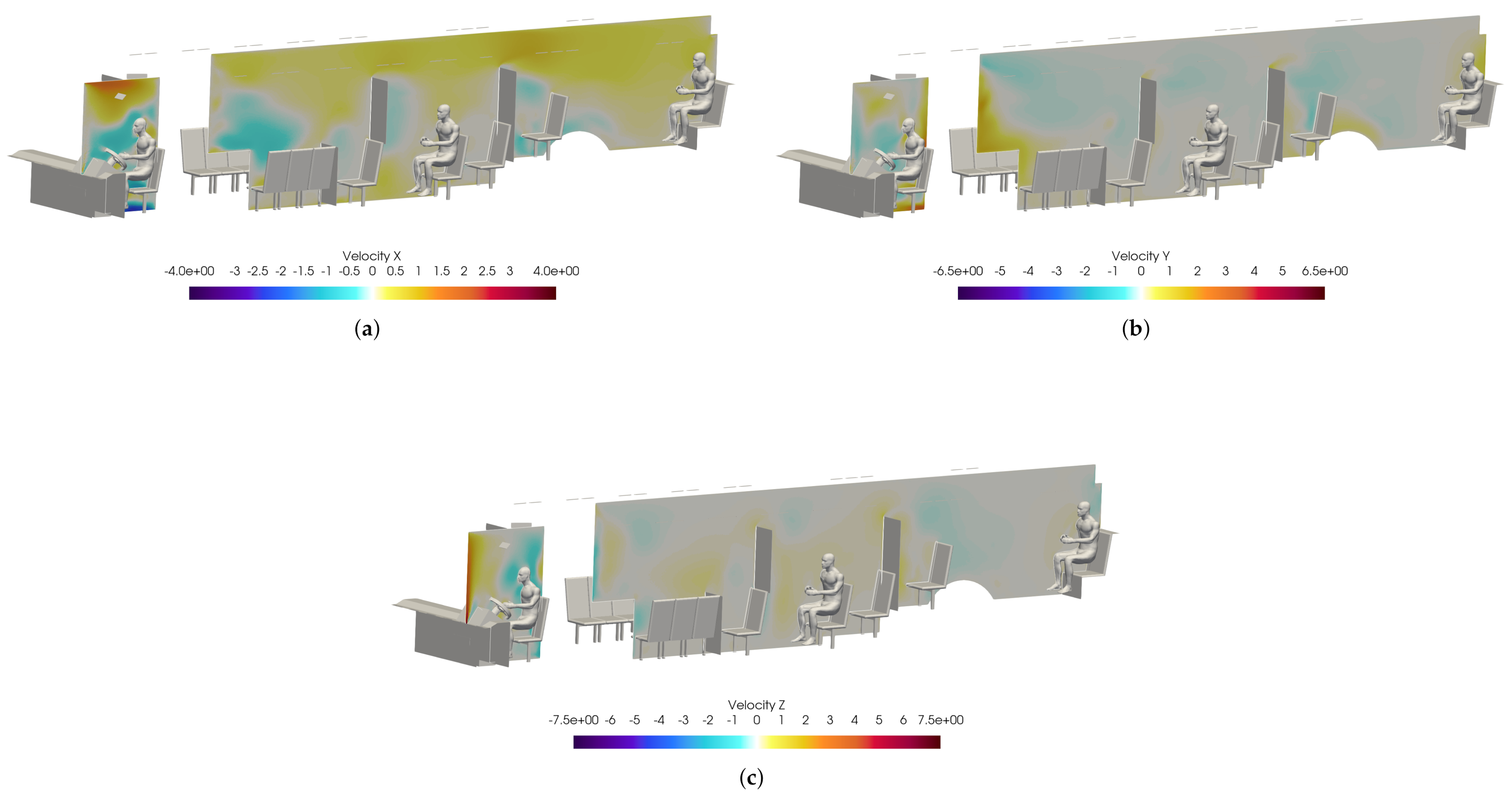 Fluids 07 00080 g020