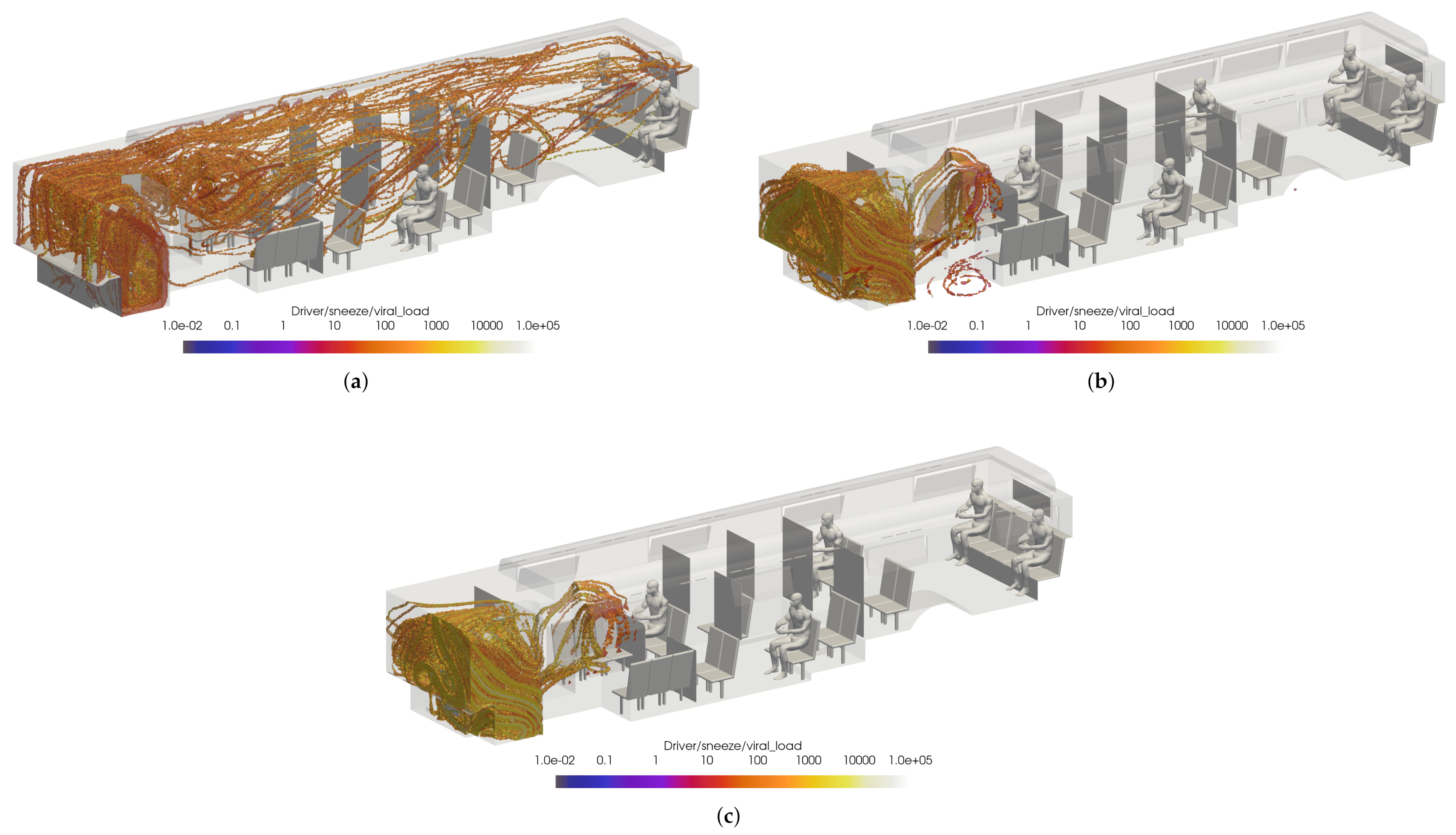 Fluids 07 00080 g021