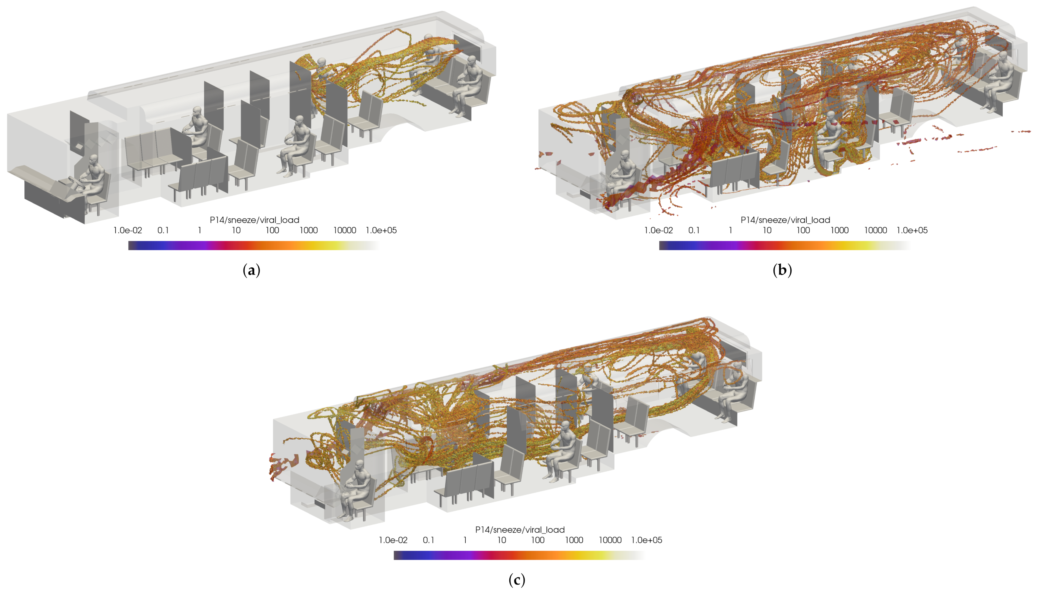 Fluids 07 00080 g022