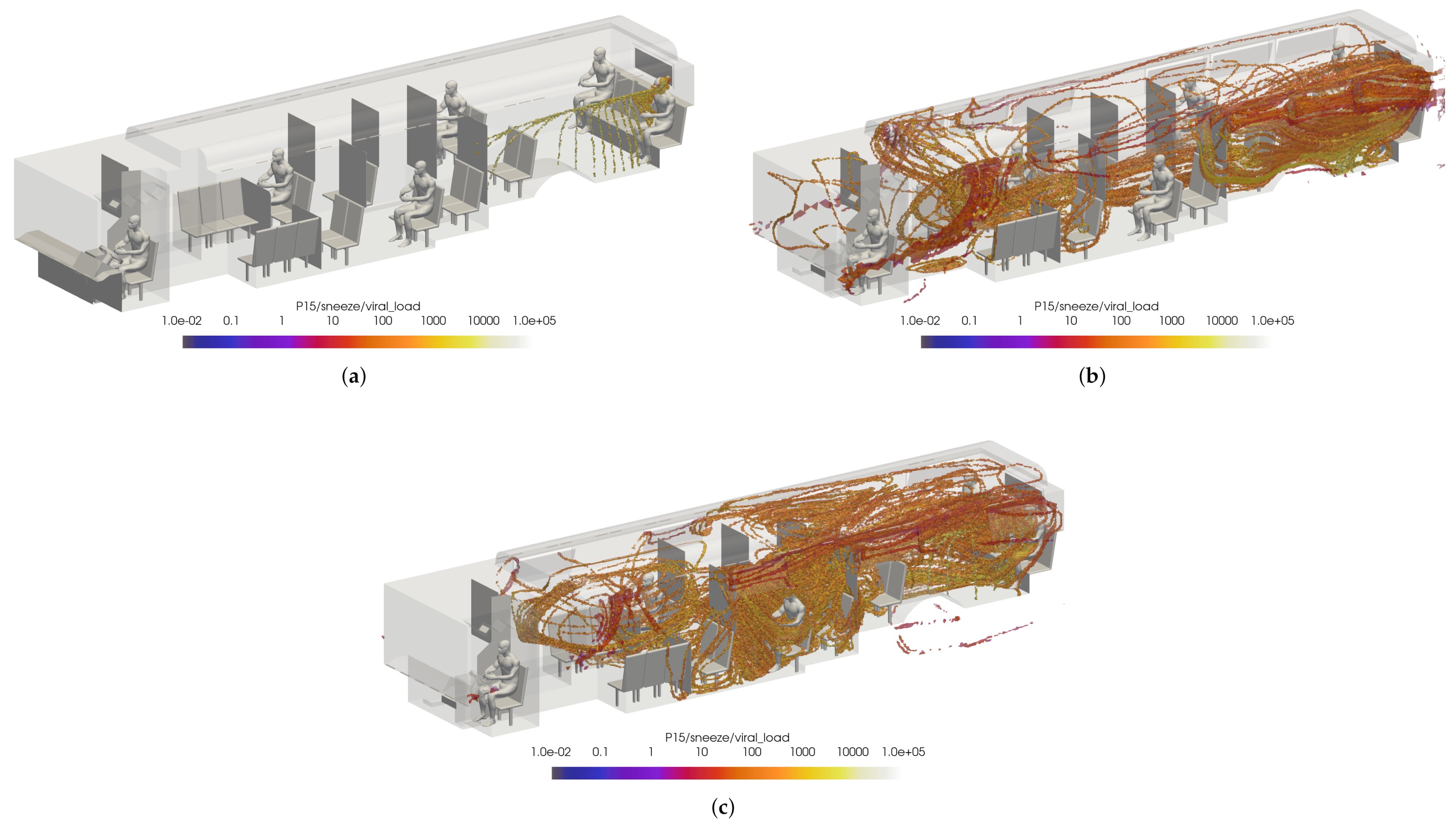 Fluids 07 00080 g023