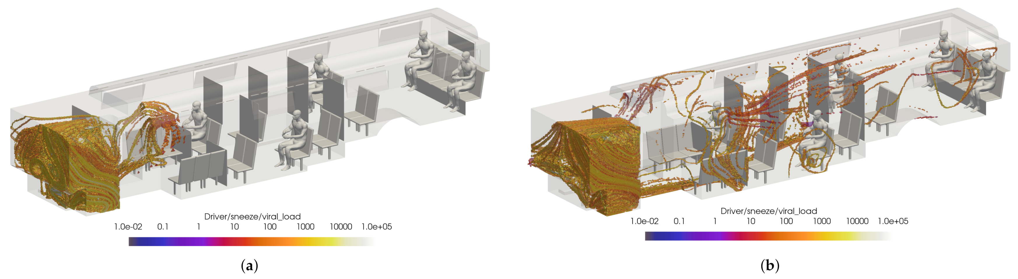 Fluids 07 00080 g024