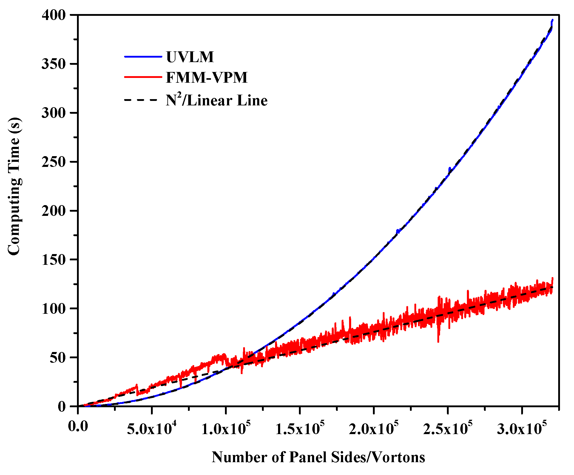 Fluids 07 00081 g002