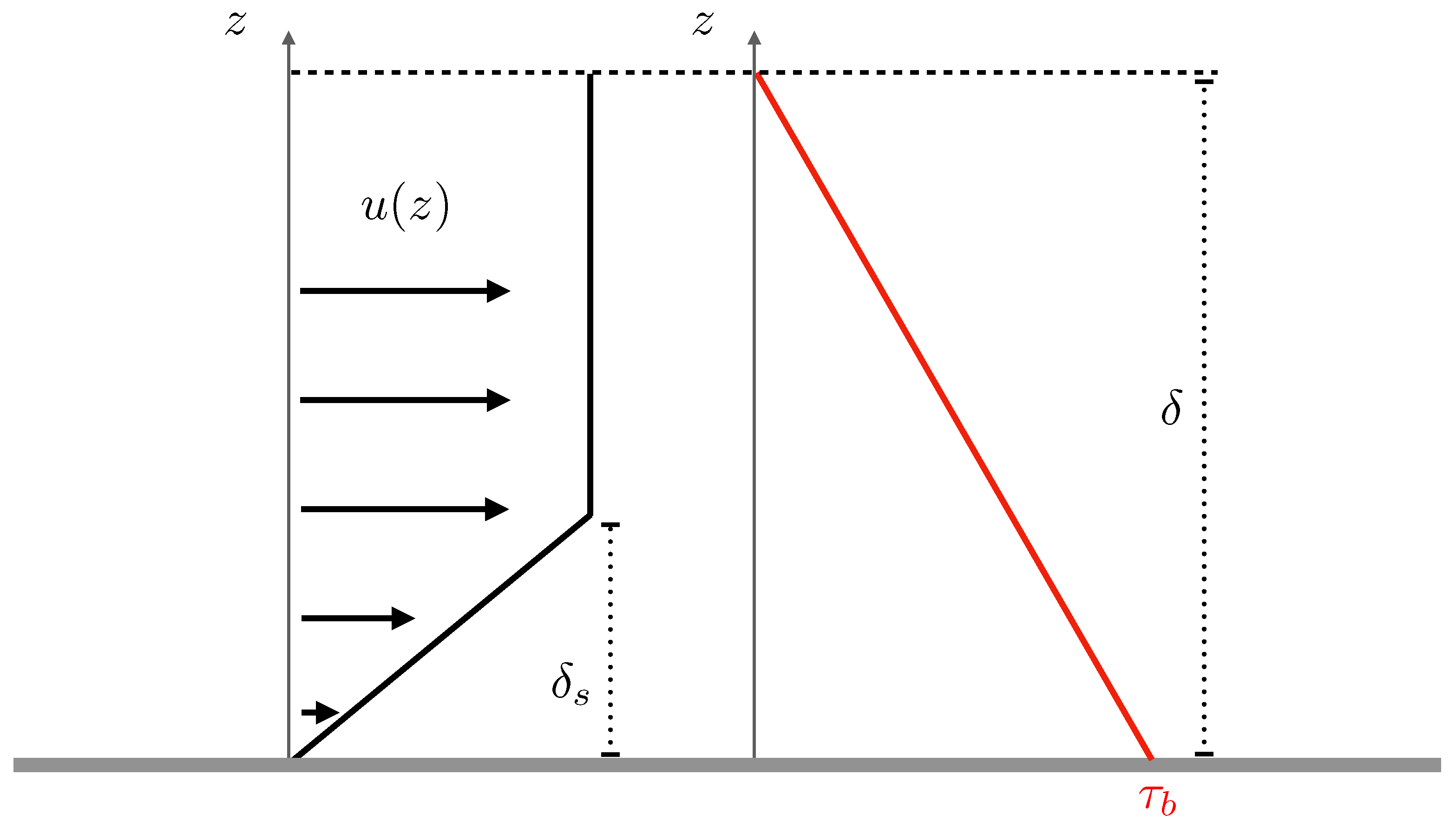 Fluids 07 00082 g001