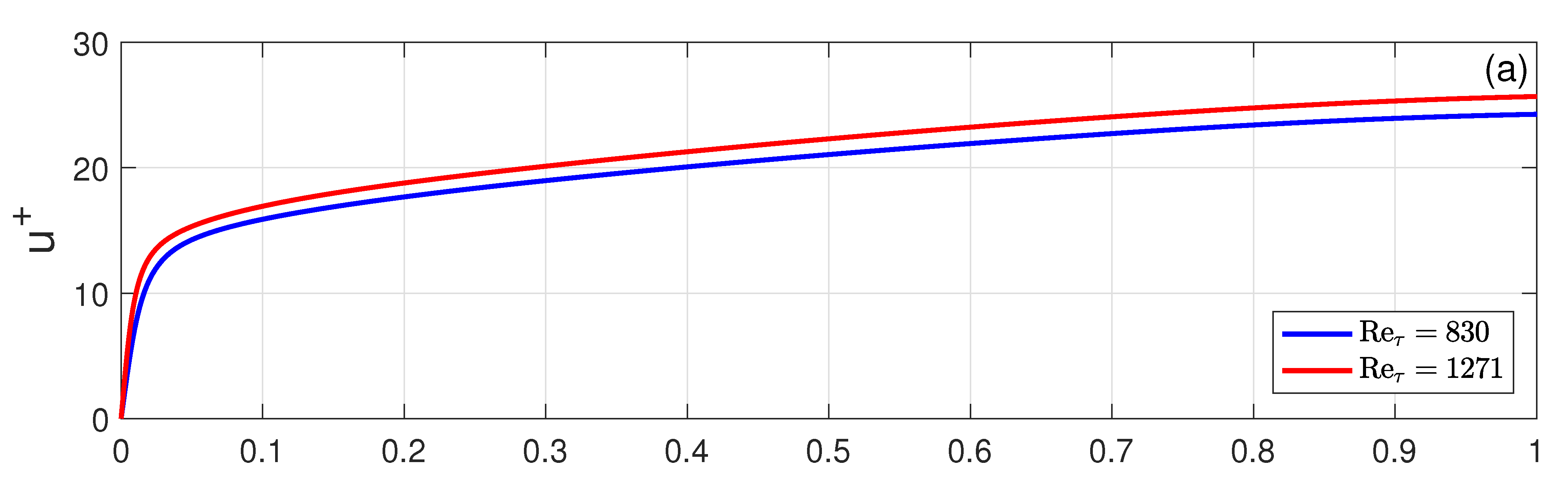 Fluids 07 00082 g002a