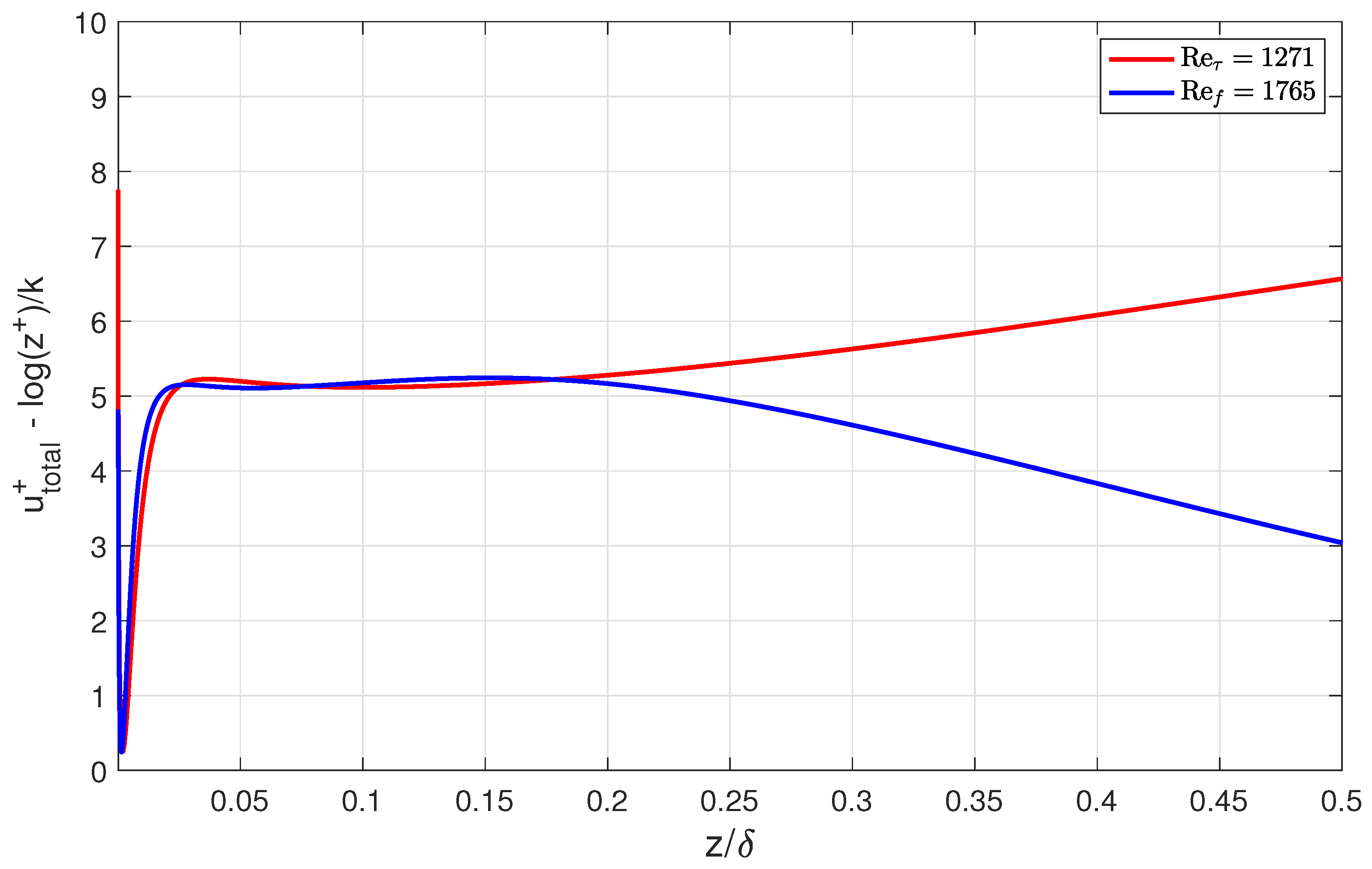 Fluids 07 00082 g004
