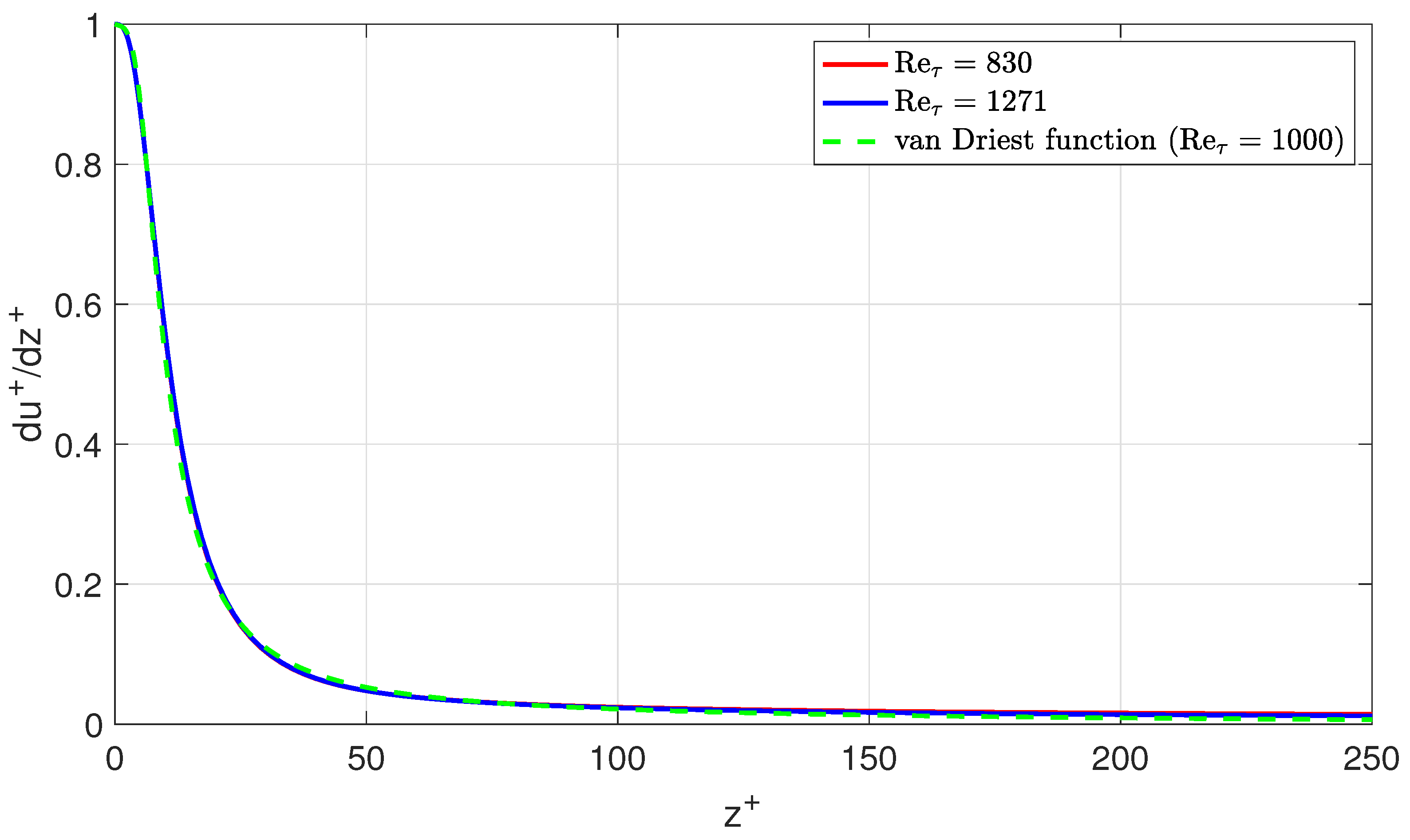 Fluids 07 00082 g005