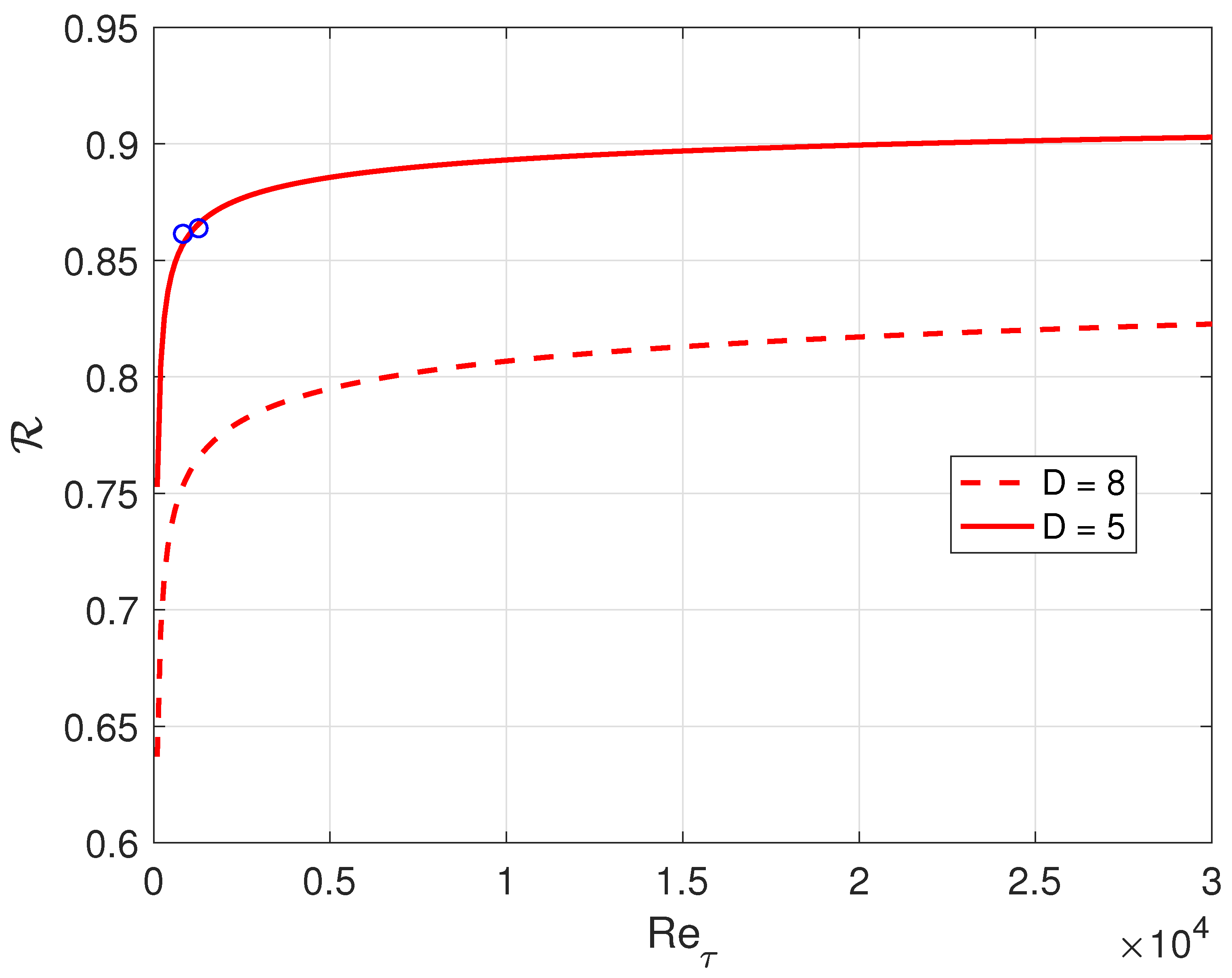 Fluids 07 00082 g006