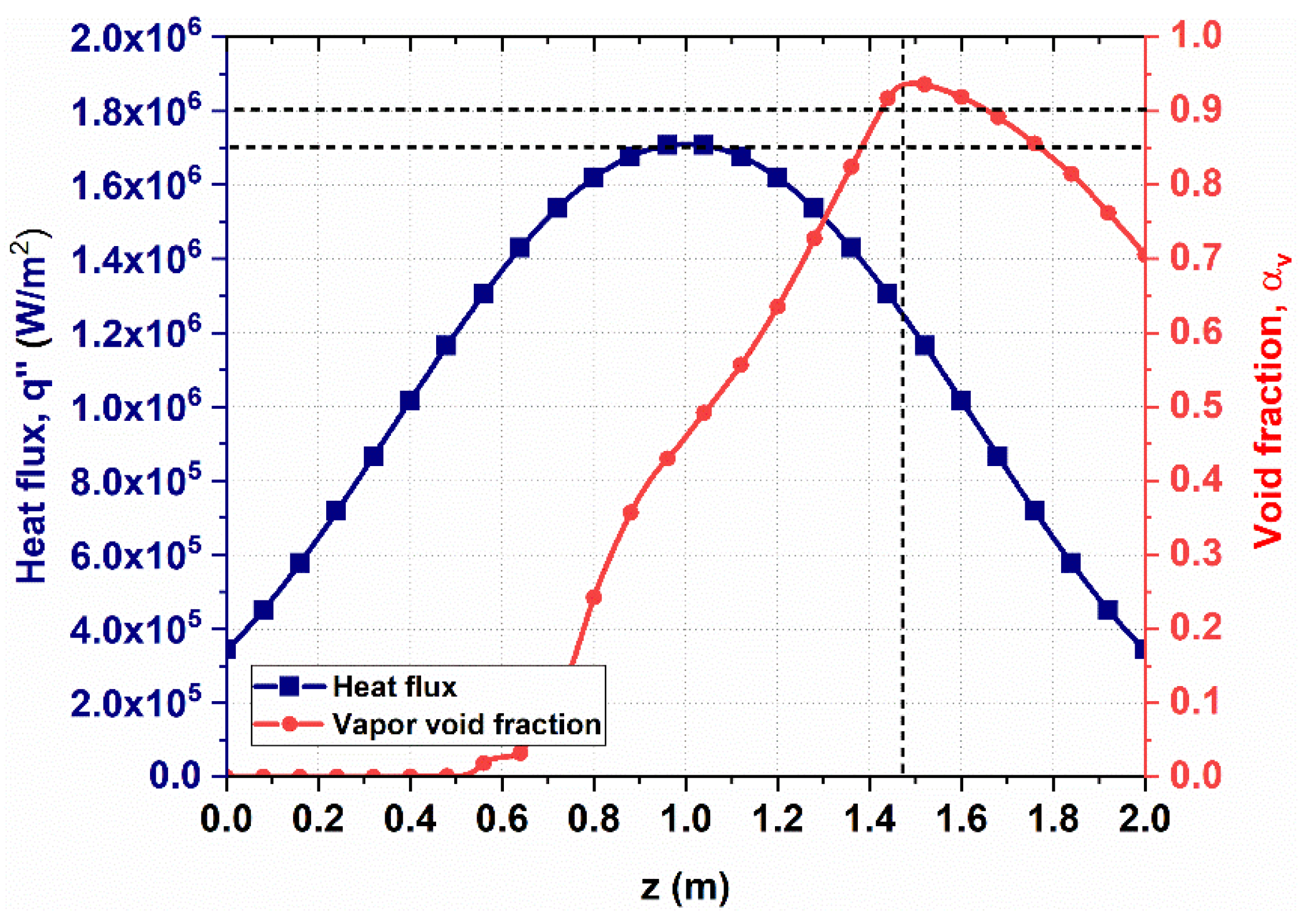 Fluids 07 00083 g012