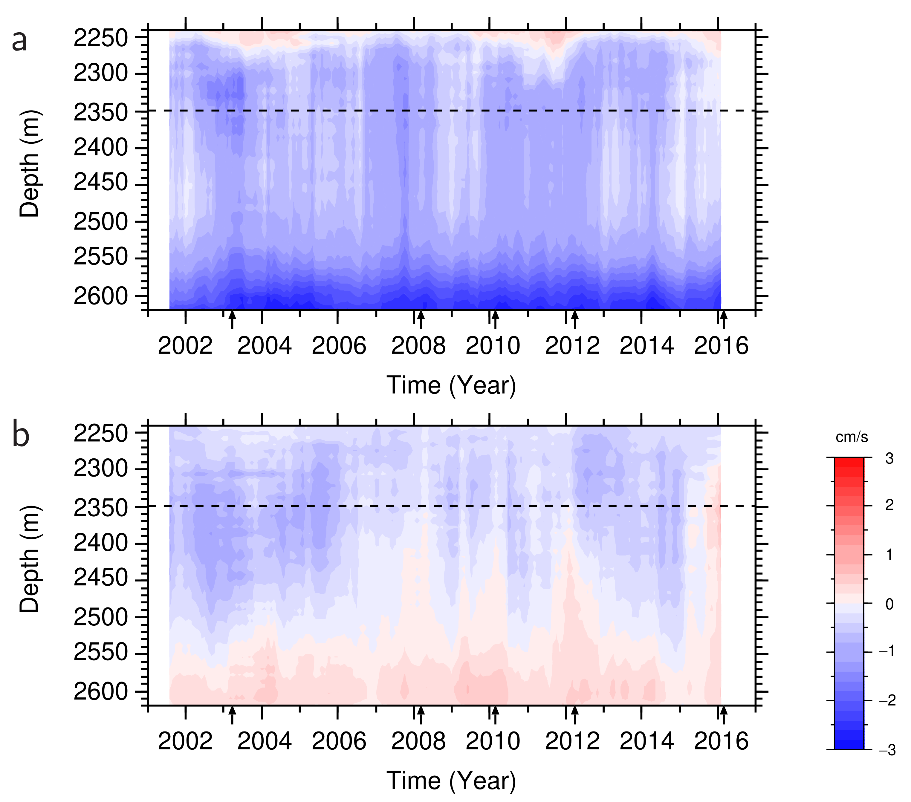 Fluids 07 00084 g002