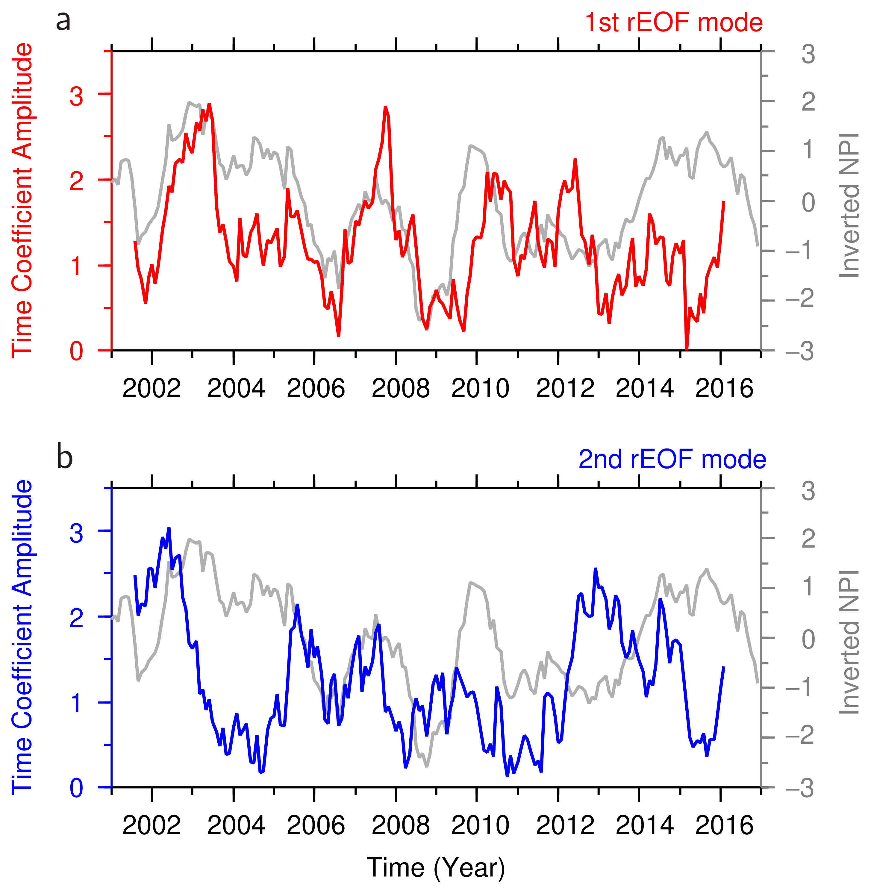 Fluids 07 00084 g006