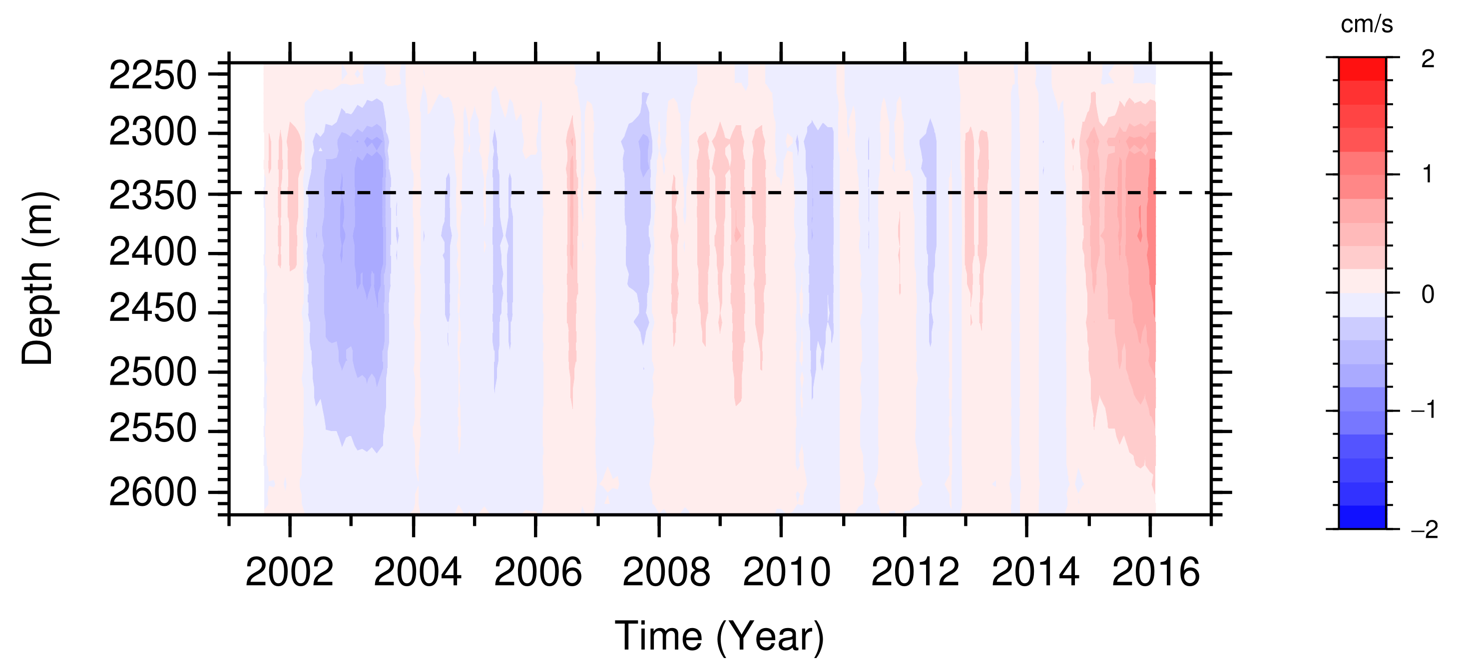 Fluids 07 00084 g007