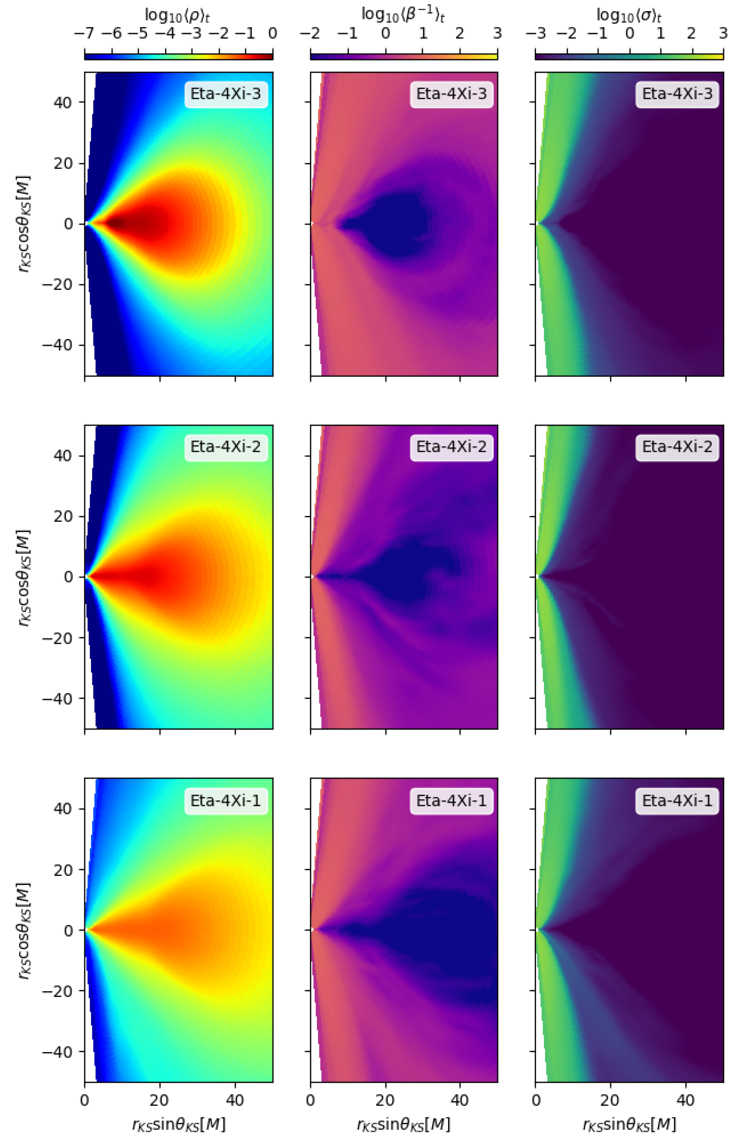 Fluids 07 00087 g002