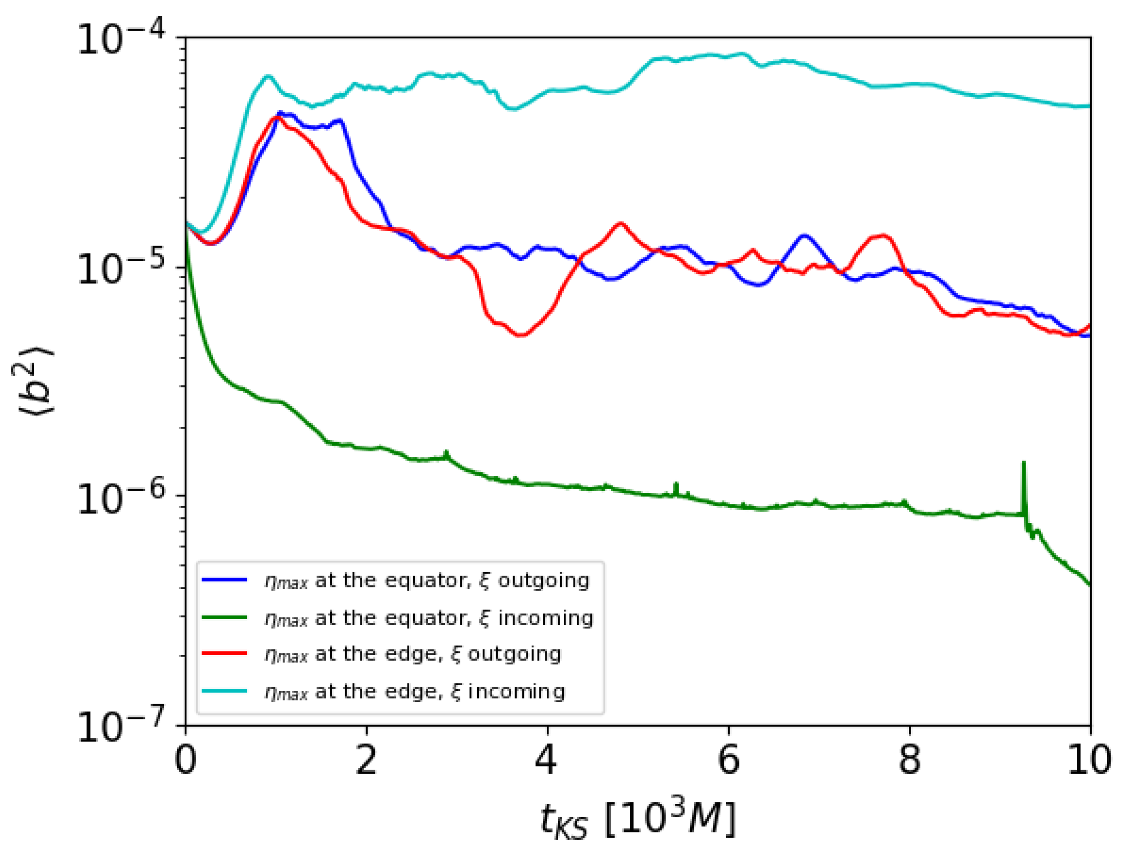 Fluids 07 00087 g003