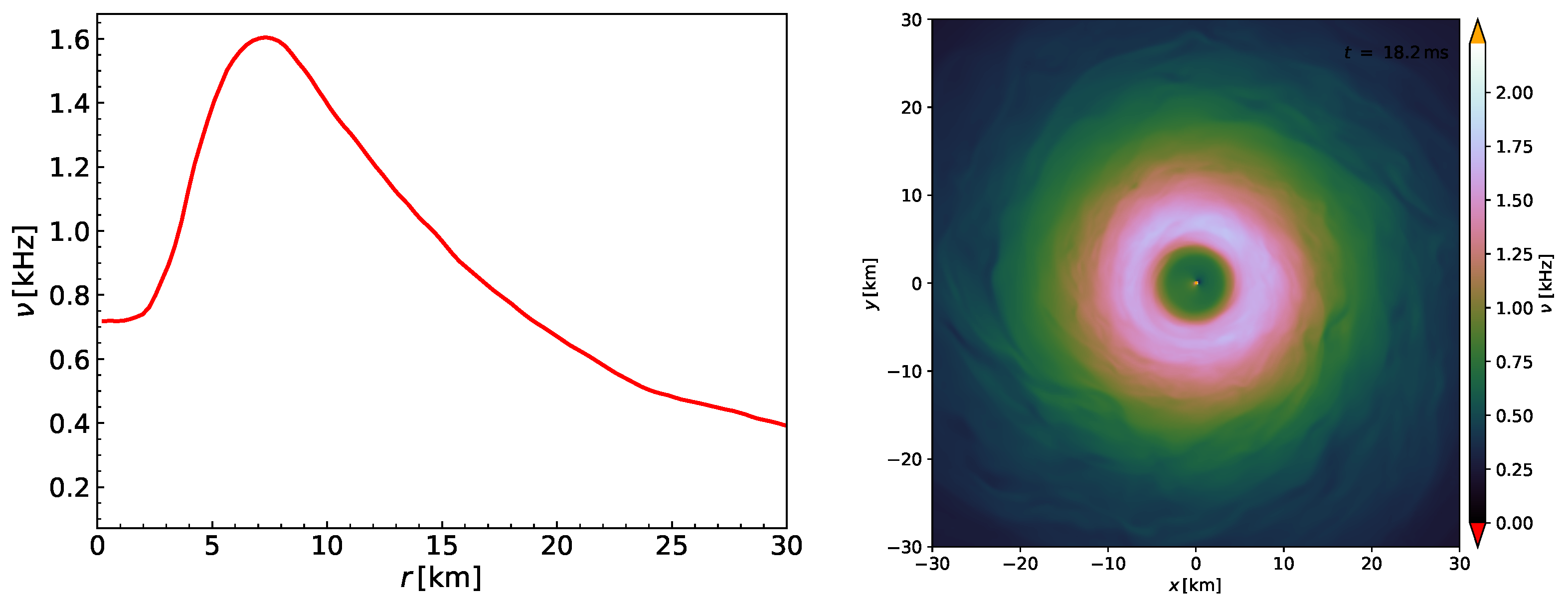 Fluids 07 00087 g008