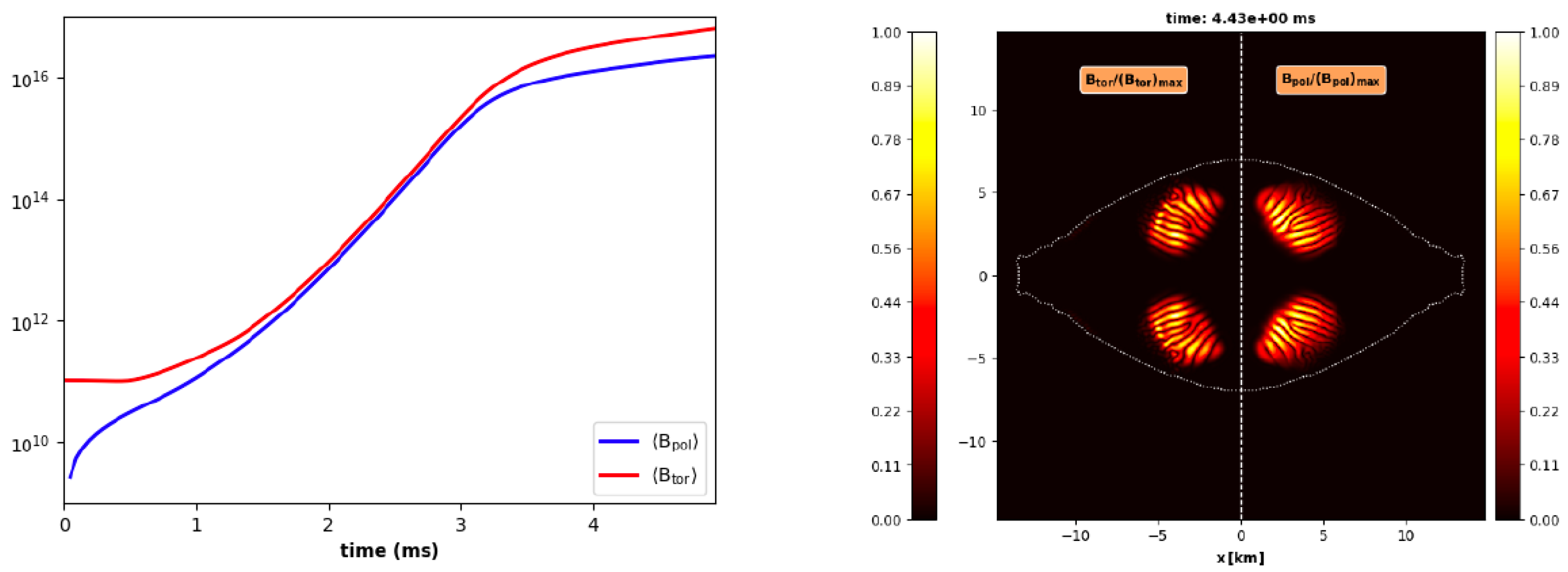 Fluids 07 00087 g009