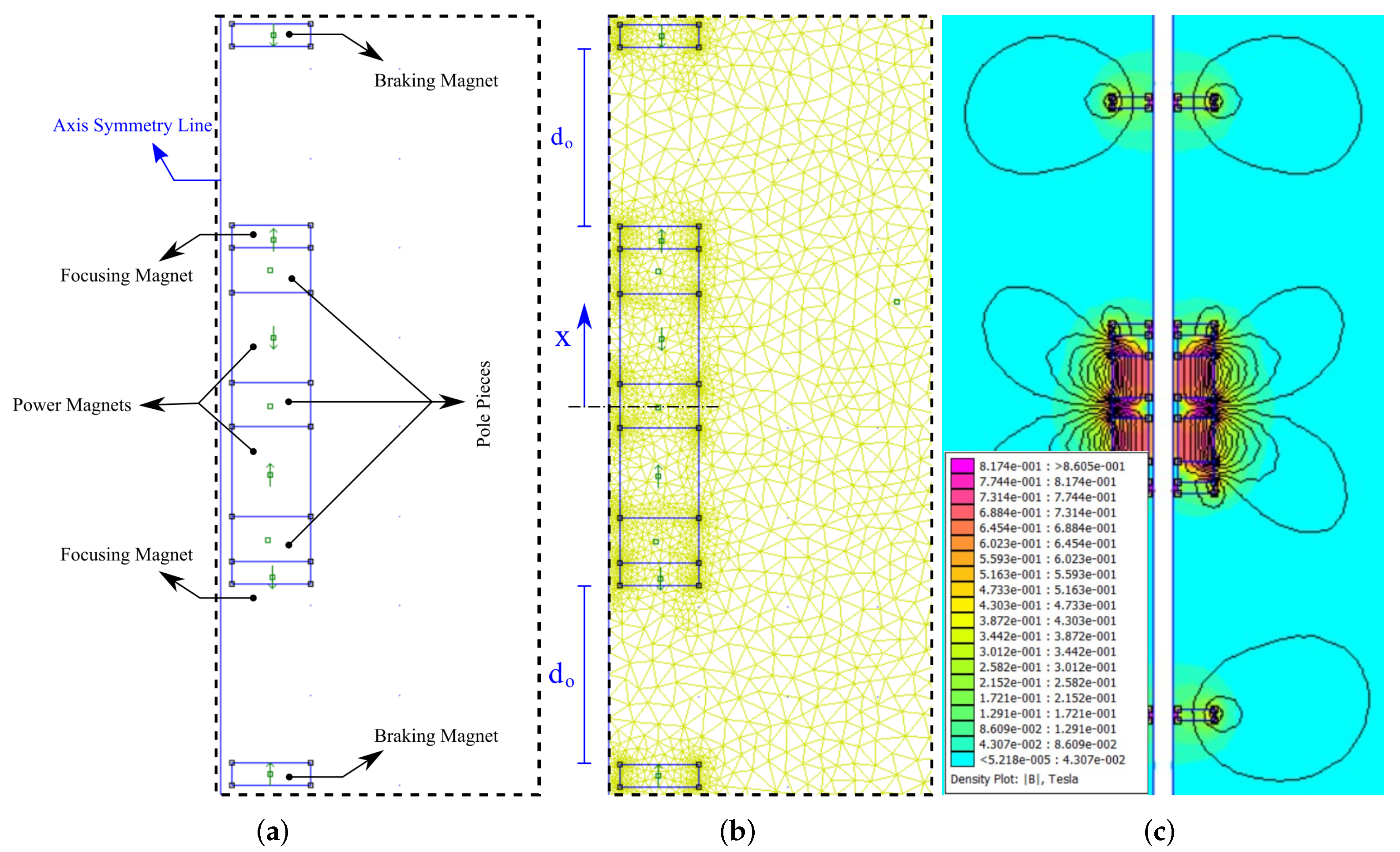 Fluids 07 00088 g004