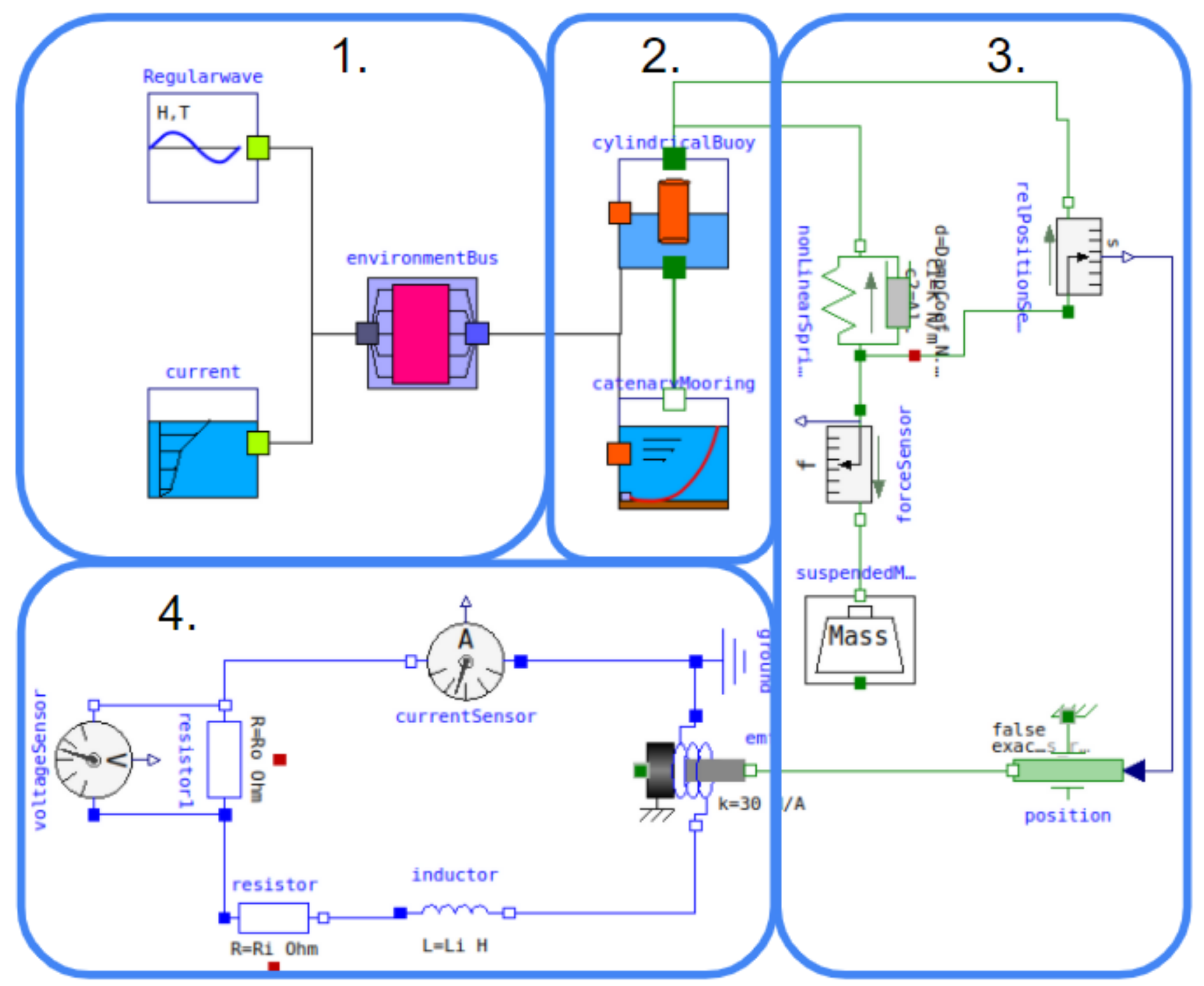 Fluids 07 00088 g005
