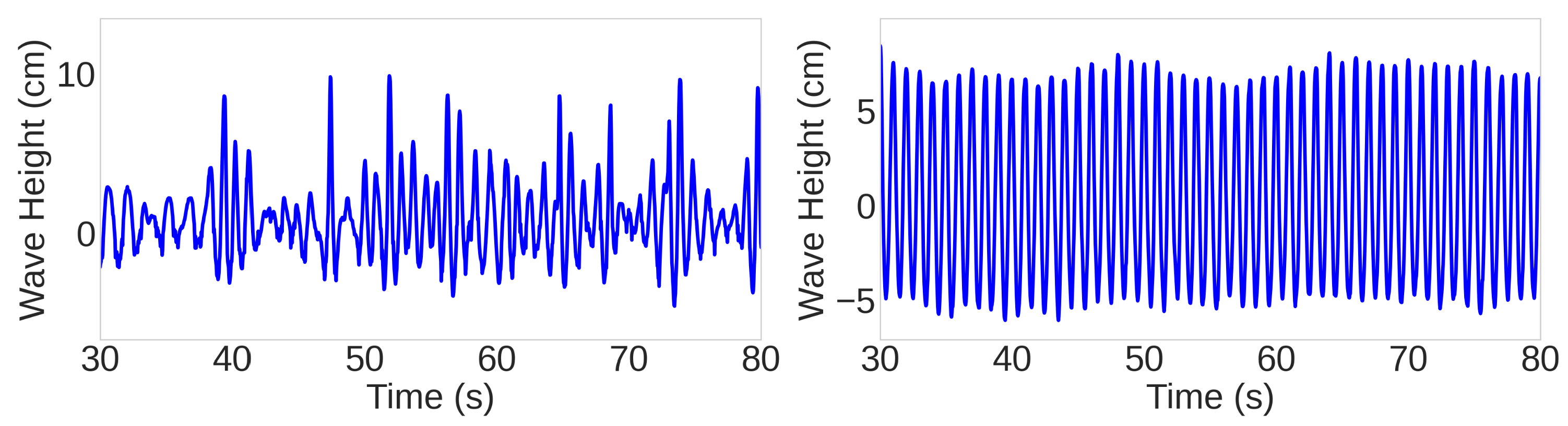 Fluids 07 00088 g010