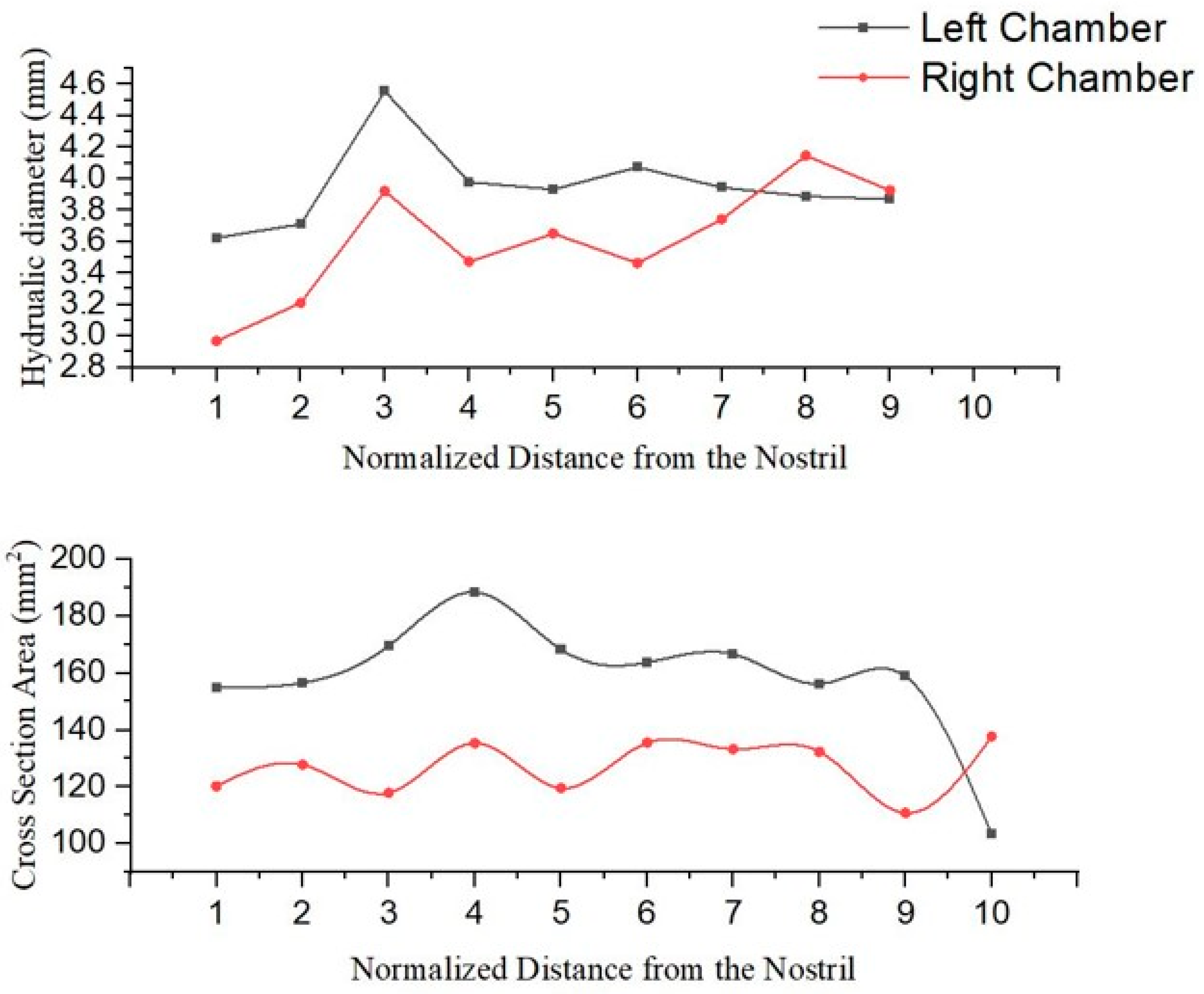 Fluids 07 00089 g004