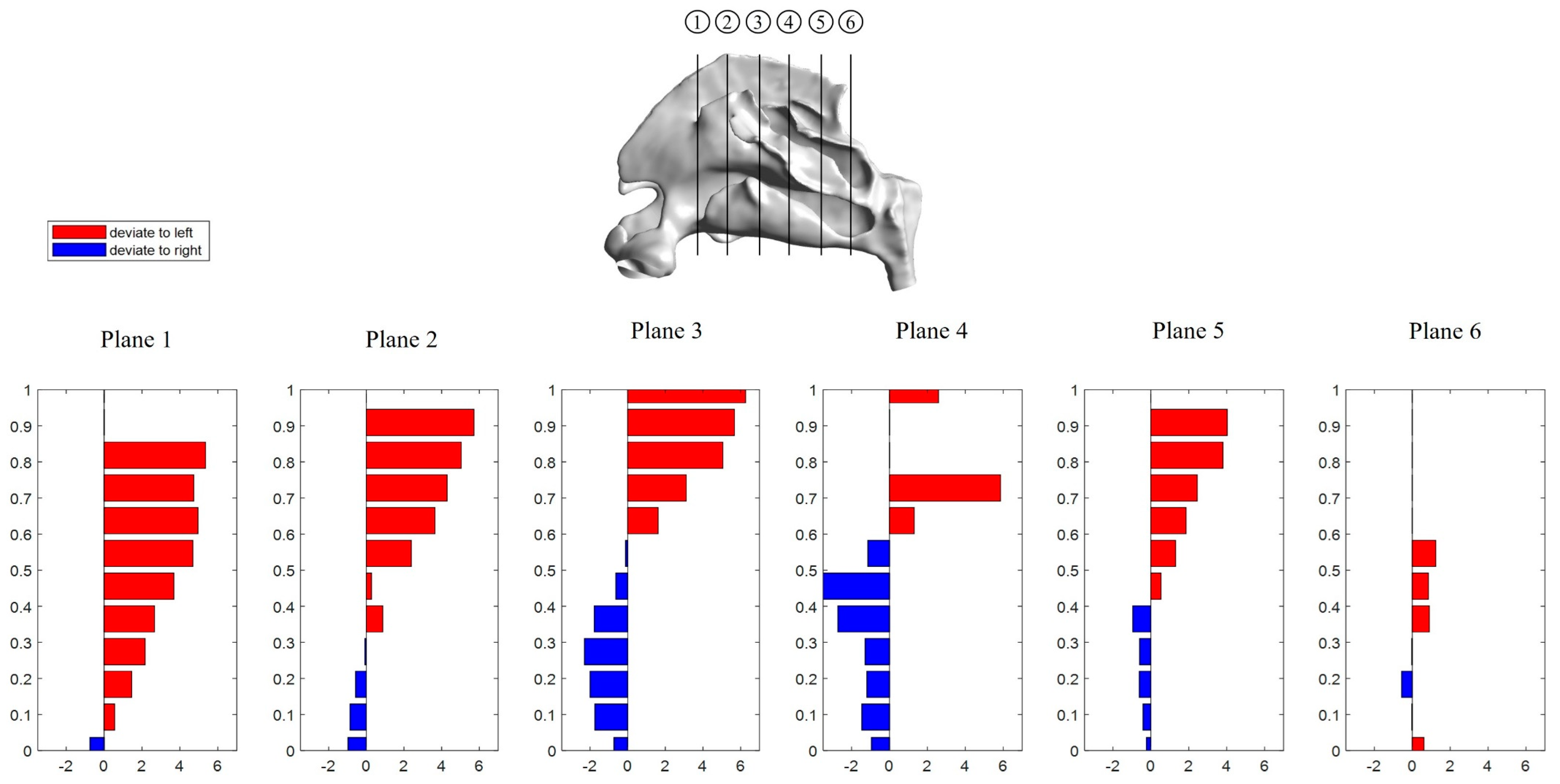 Fluids 07 00089 g006