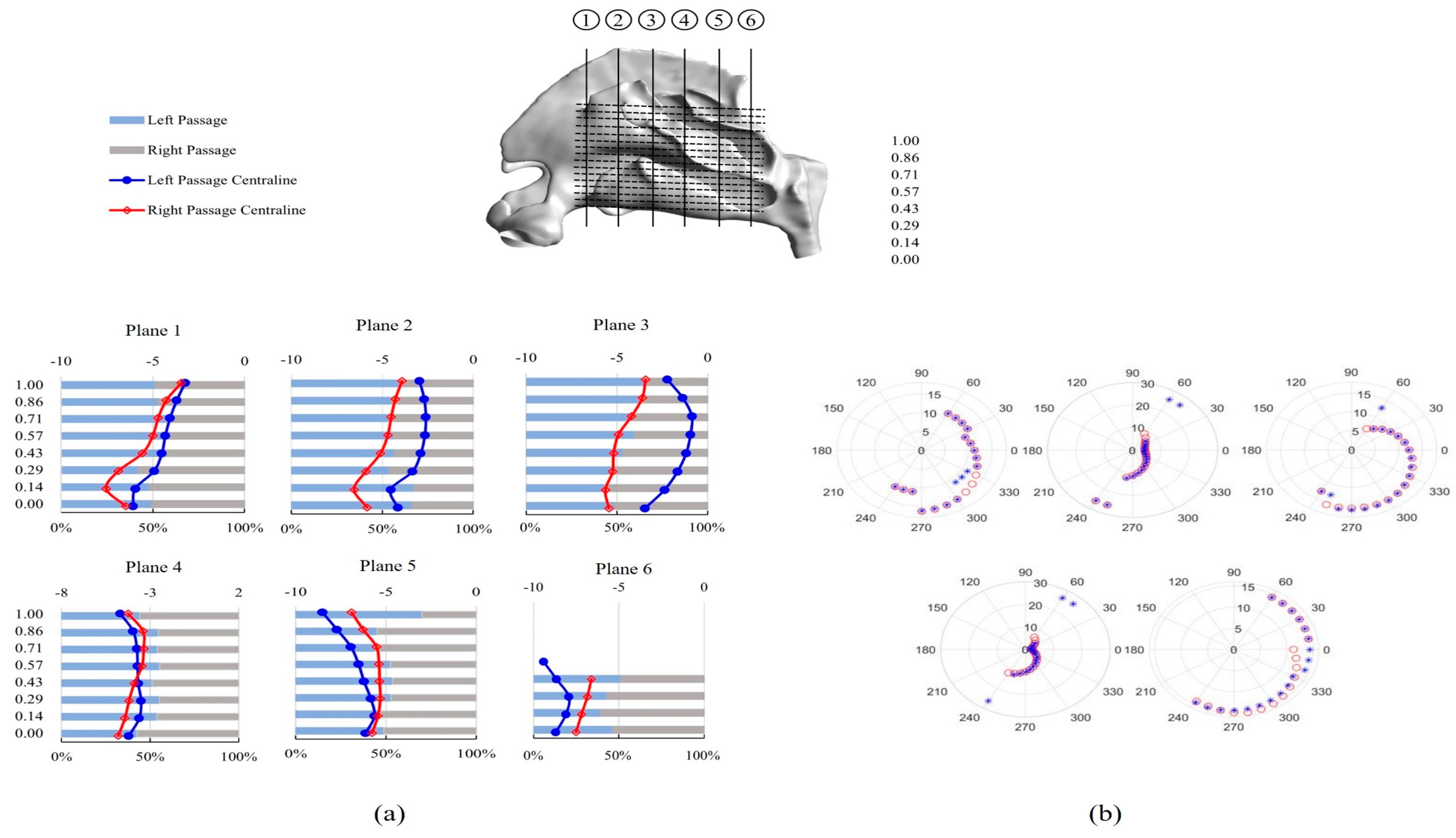 Fluids 07 00089 g008