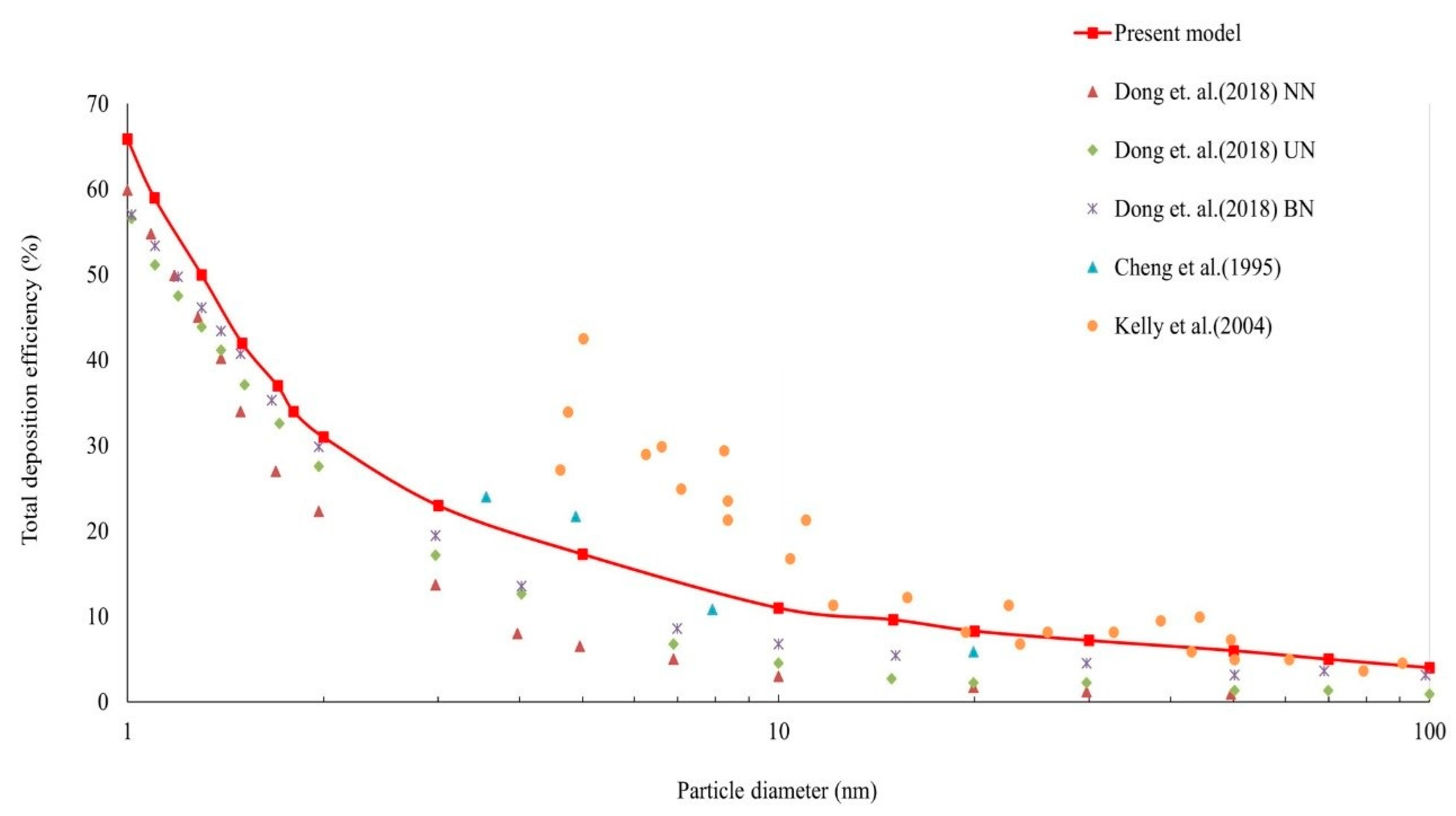 Fluids 07 00089 g011