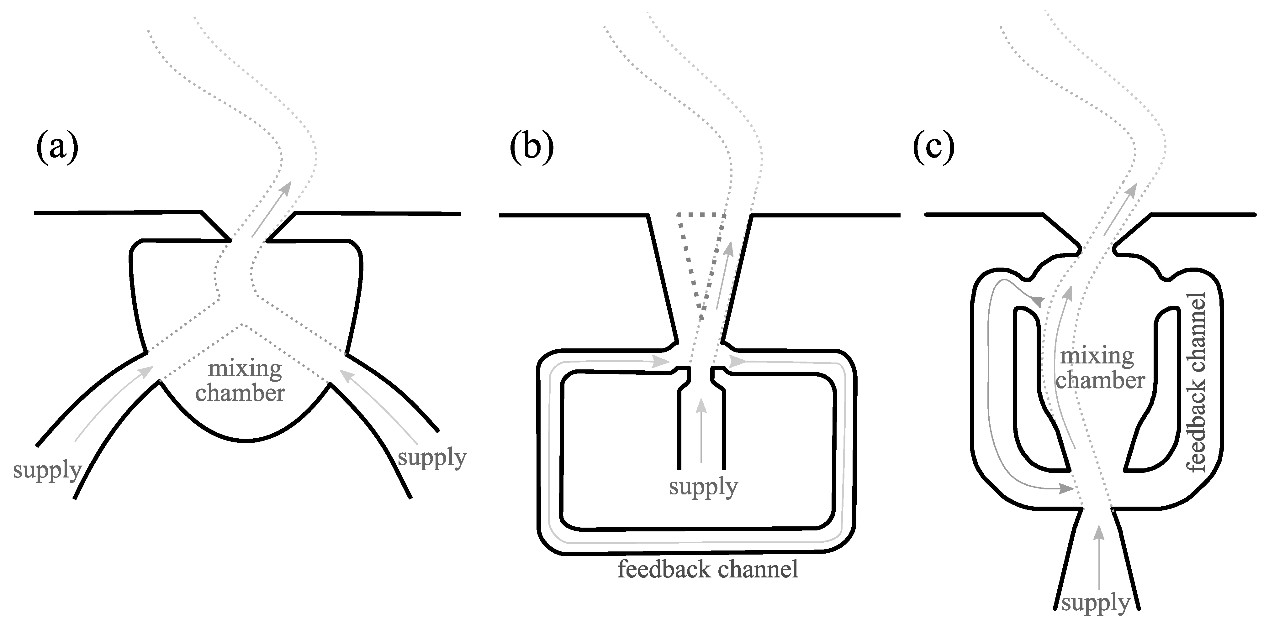 Fluids 07 00091 g001