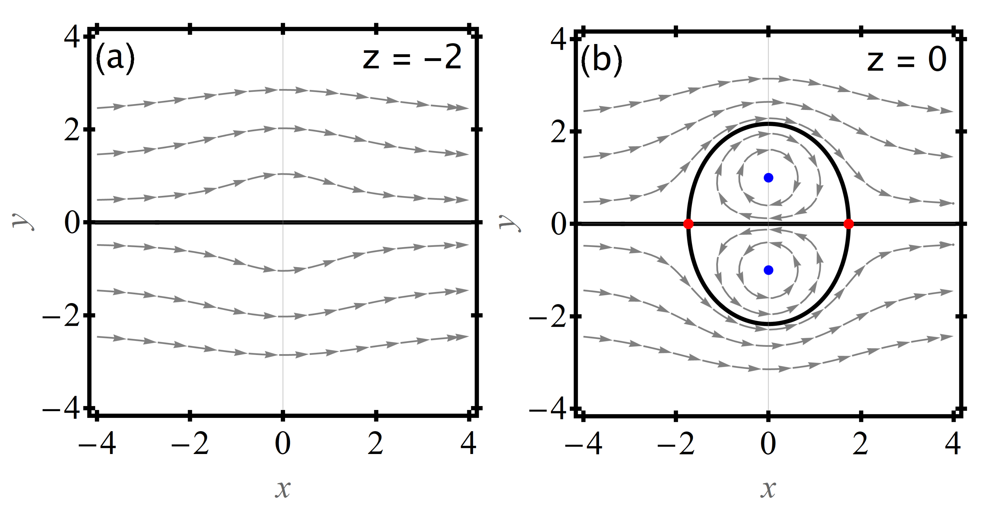 Fluids 07 00092 g002