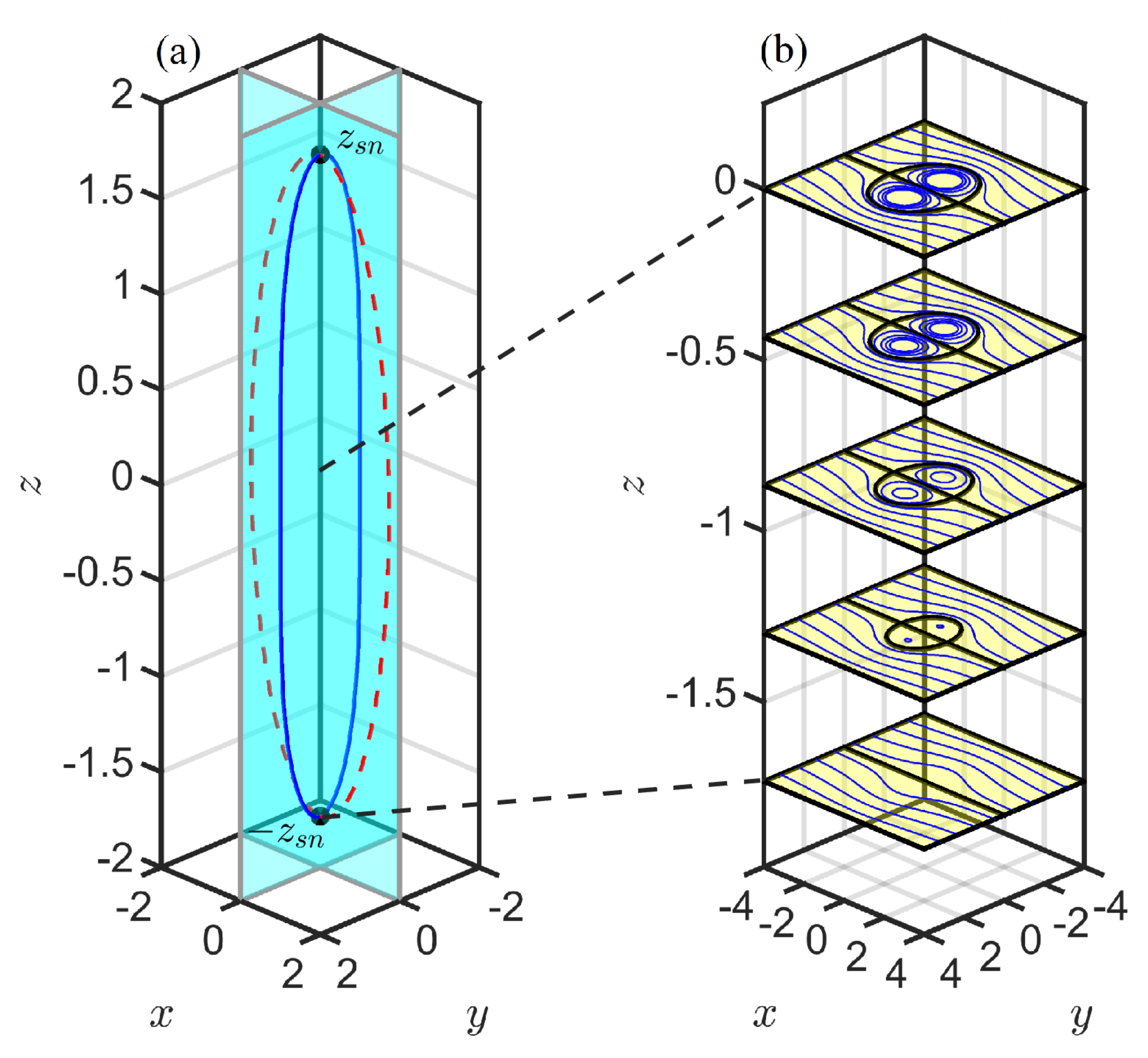 Fluids 07 00092 g003
