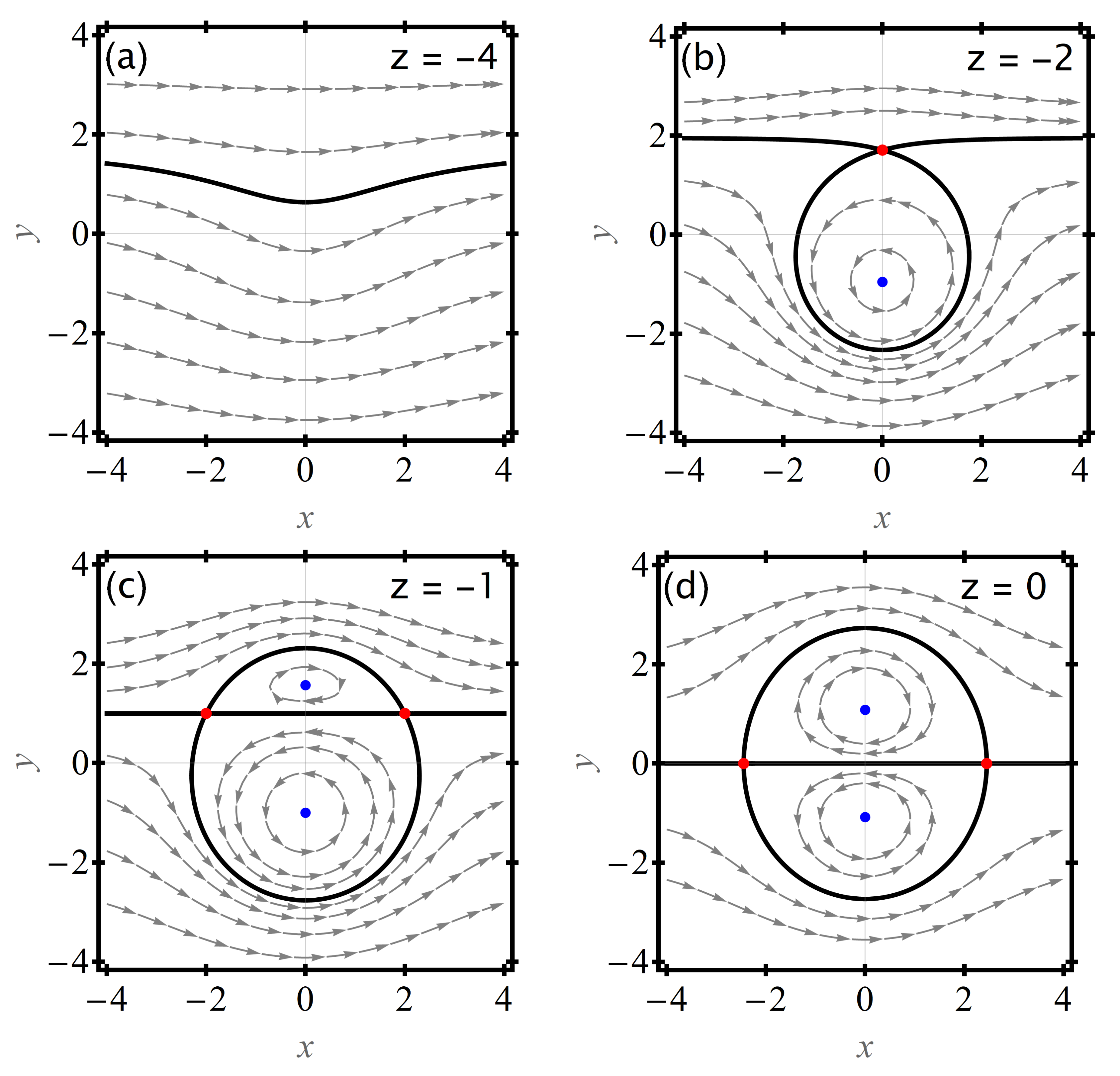 Fluids 07 00092 g004