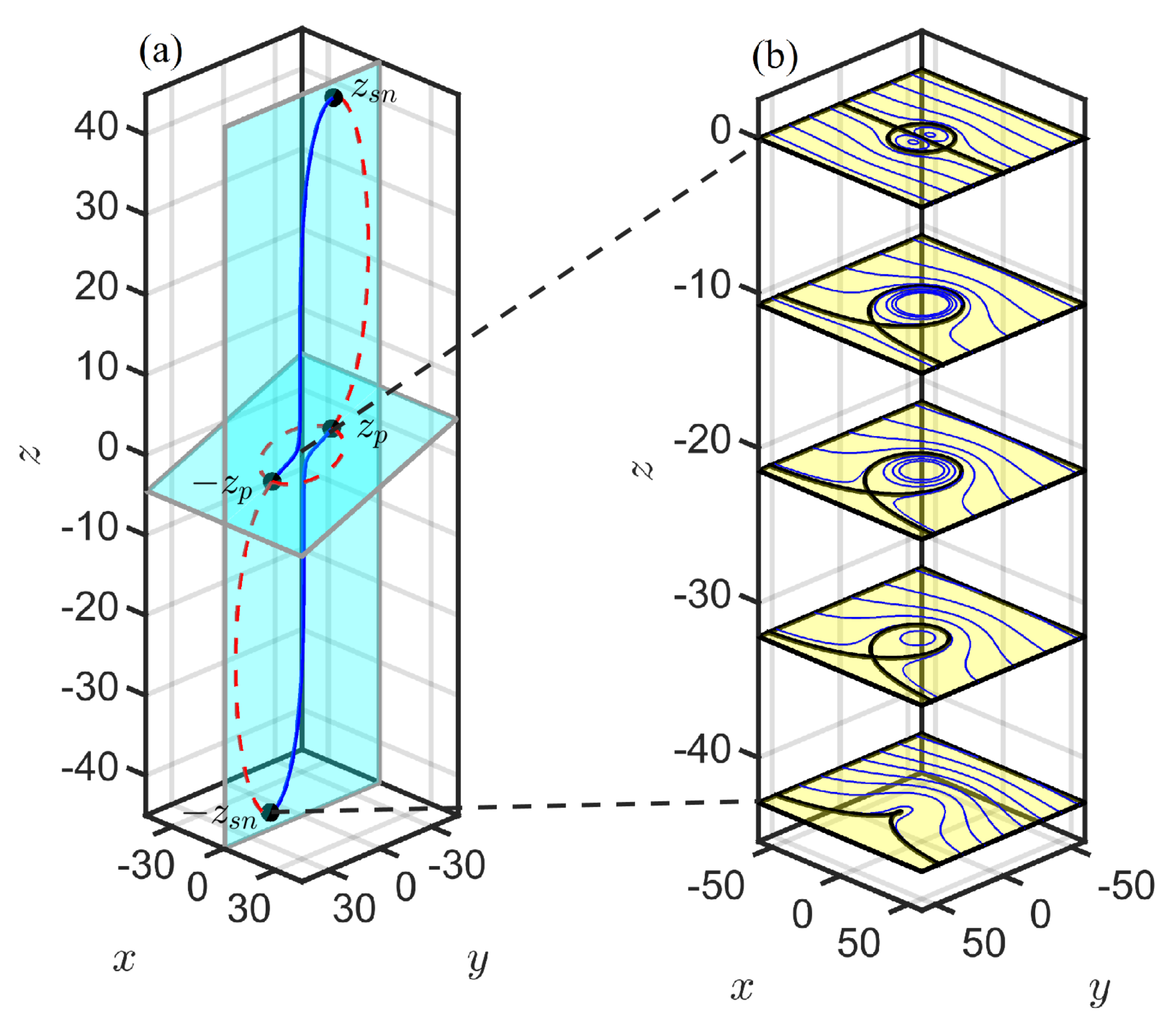 Fluids 07 00092 g006