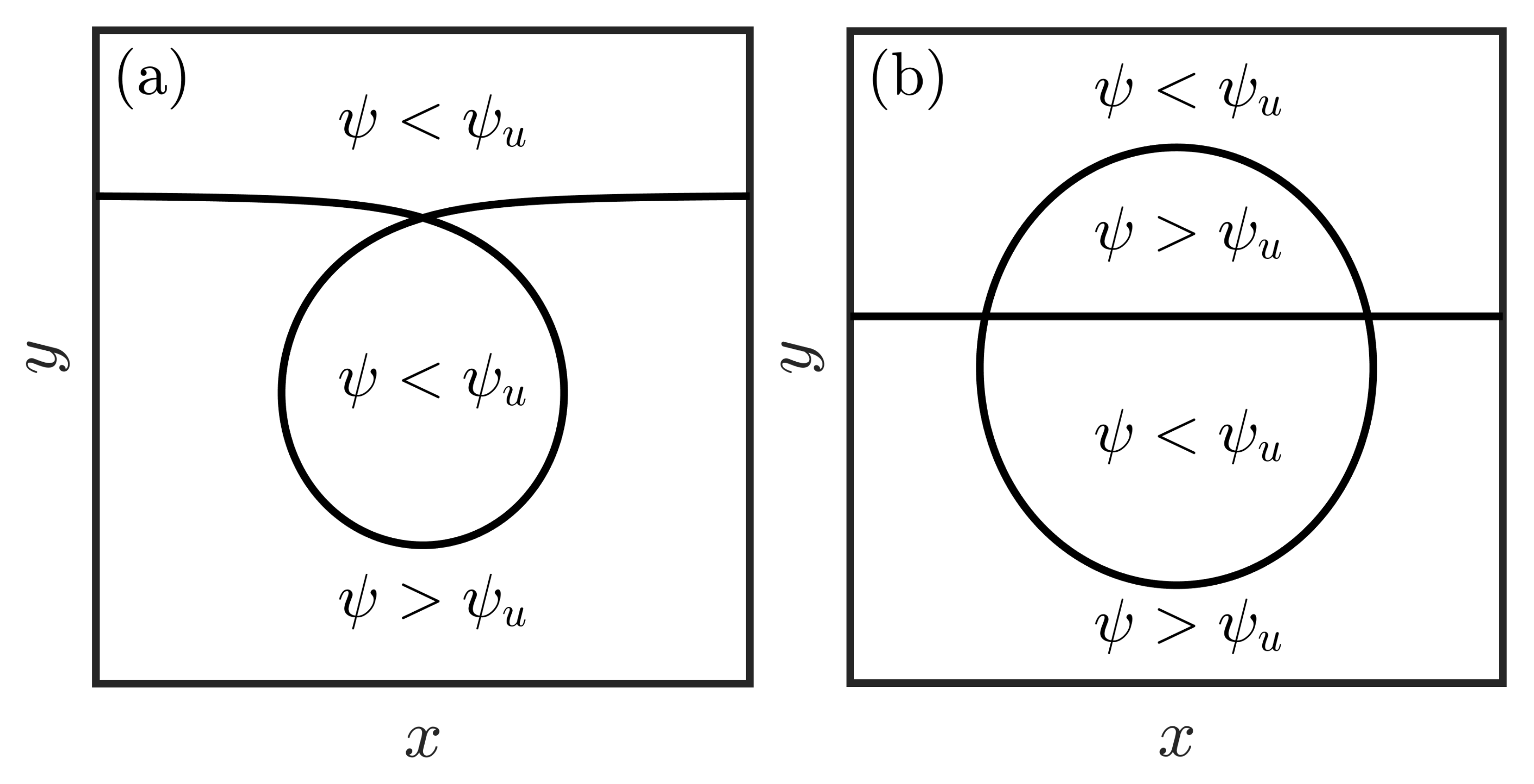 Fluids 07 00092 g007