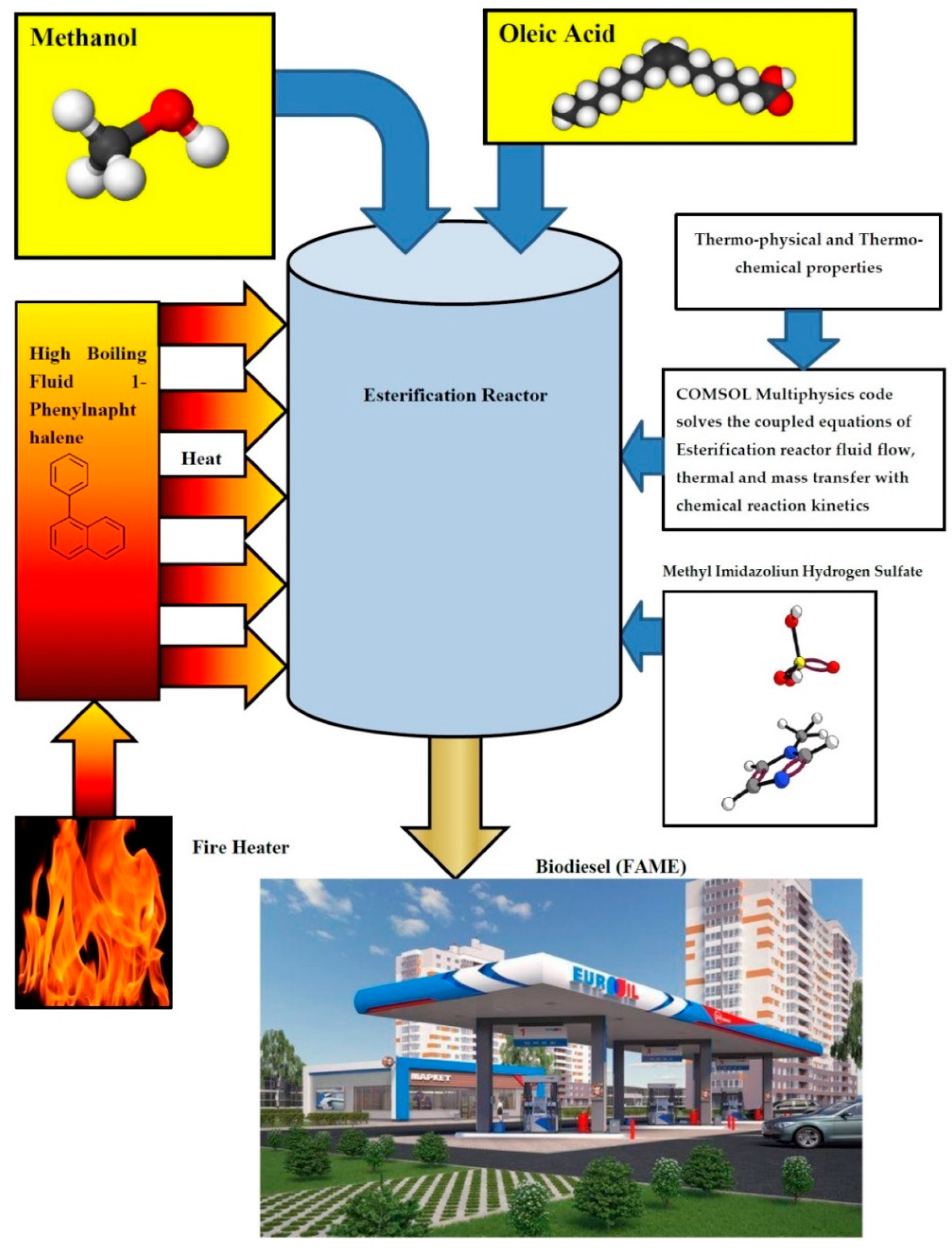 Fluids 07 00093 g002