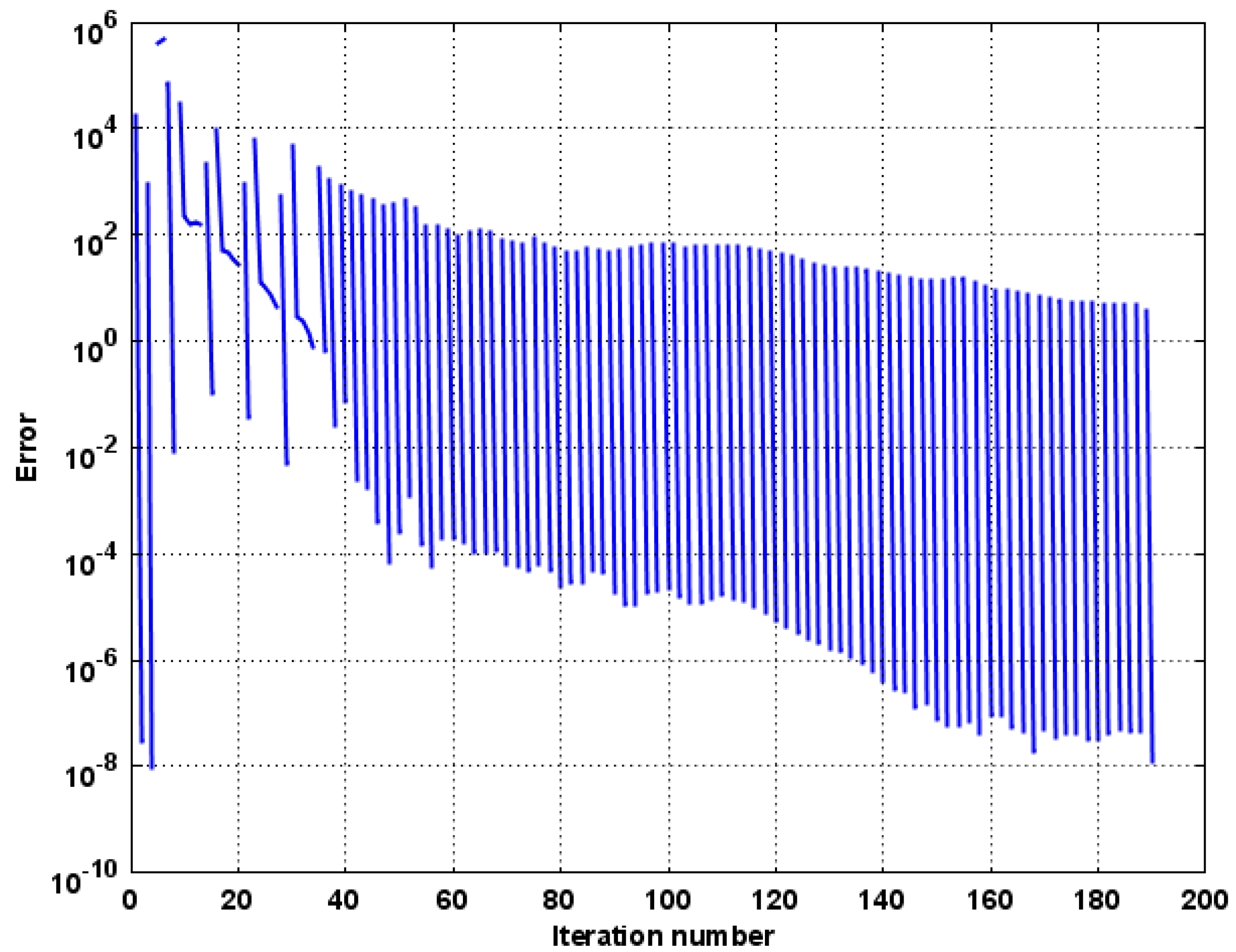 Fluids 07 00093 g006