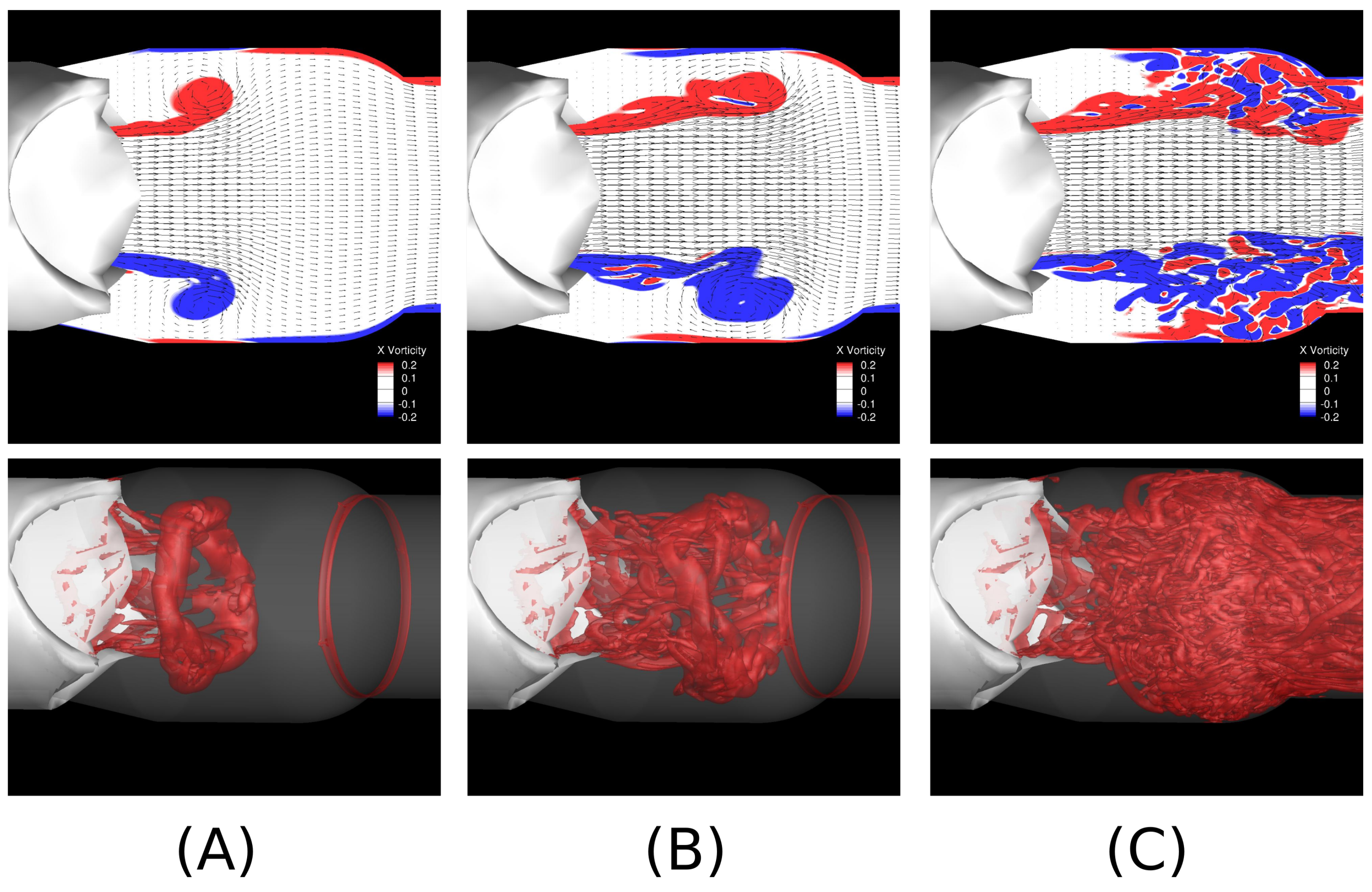 Fluids 07 00094 g004